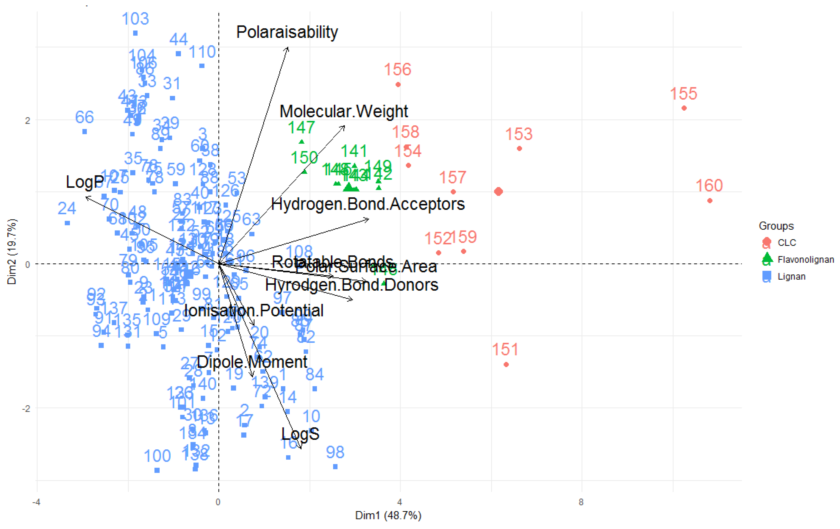Molecules 23 01666 g009