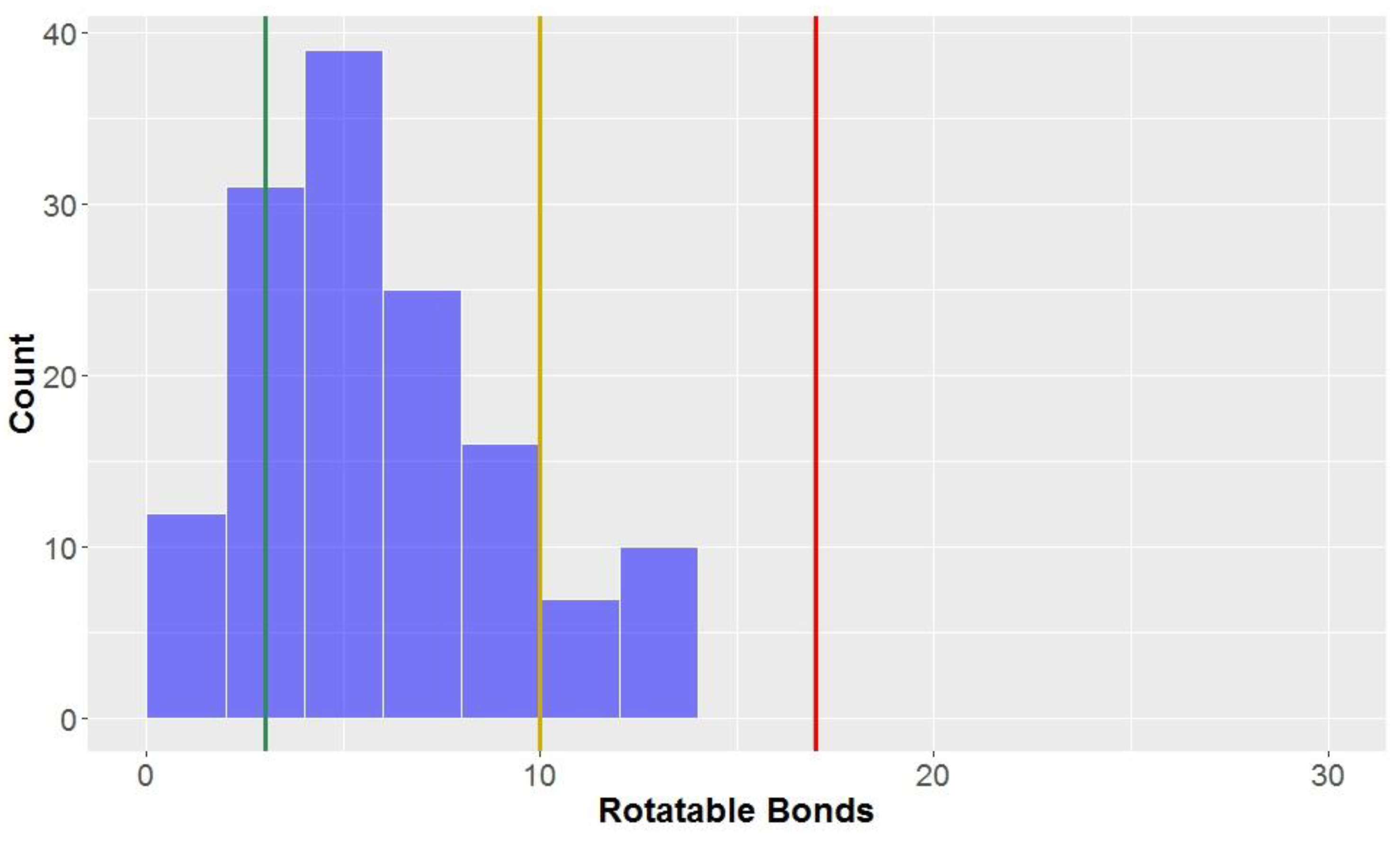 Molecules 23 01666 g011