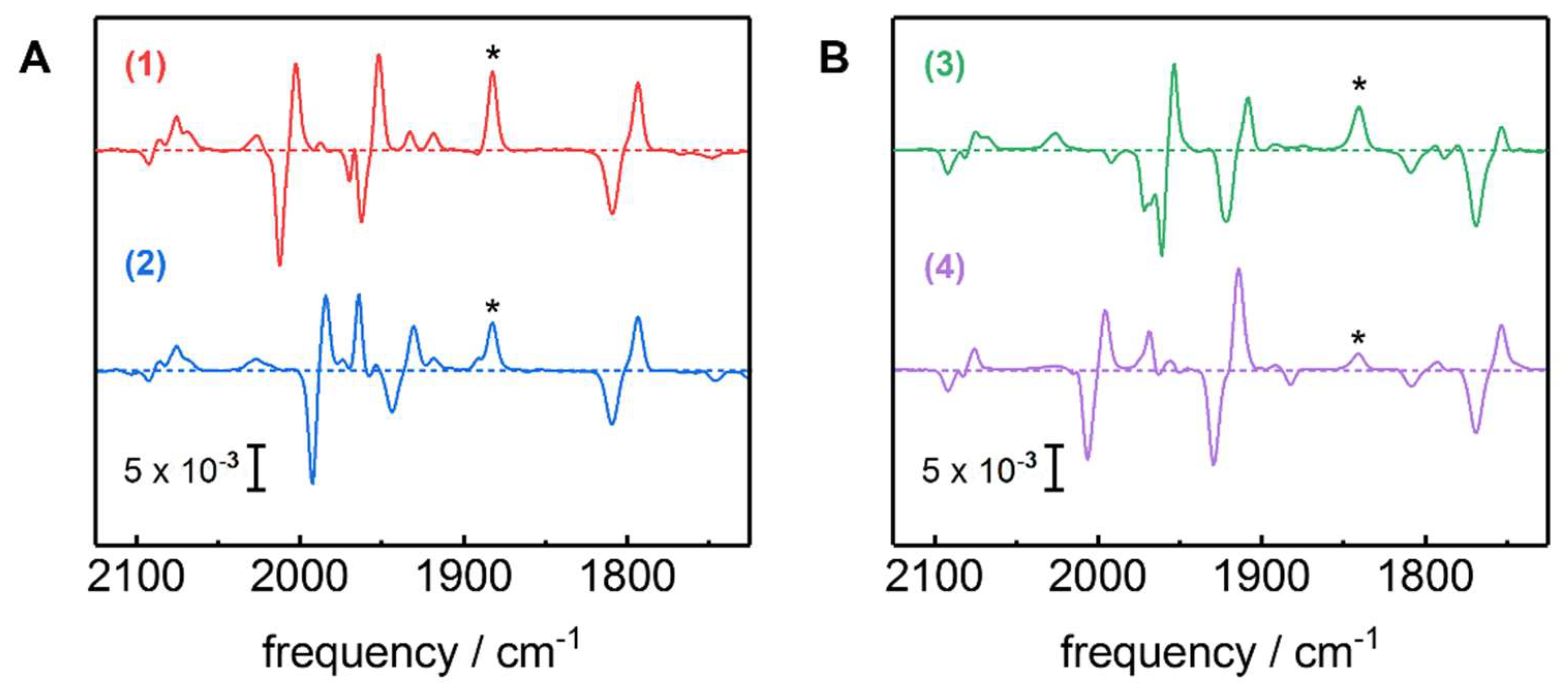 Molecules 23 01669 g005