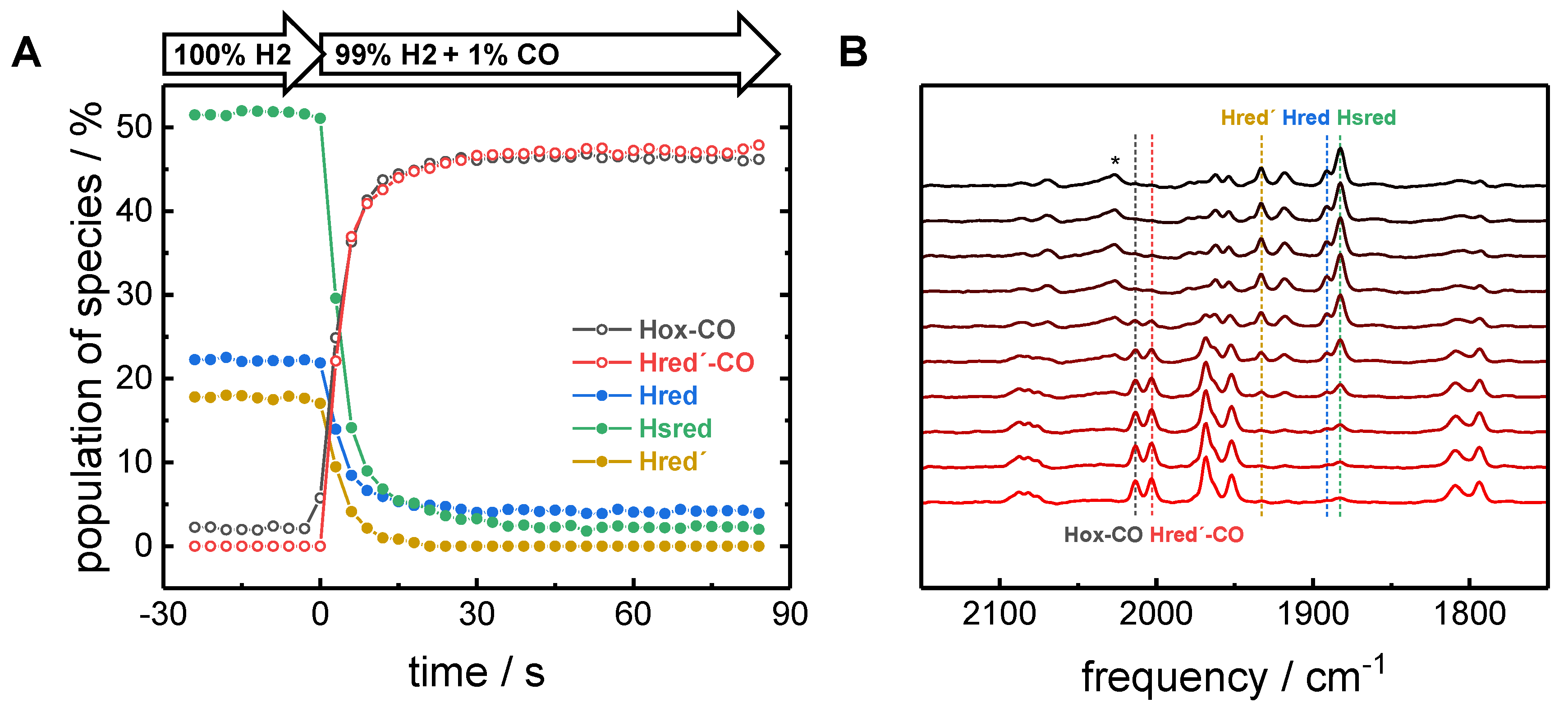 Molecules 23 01669 g007