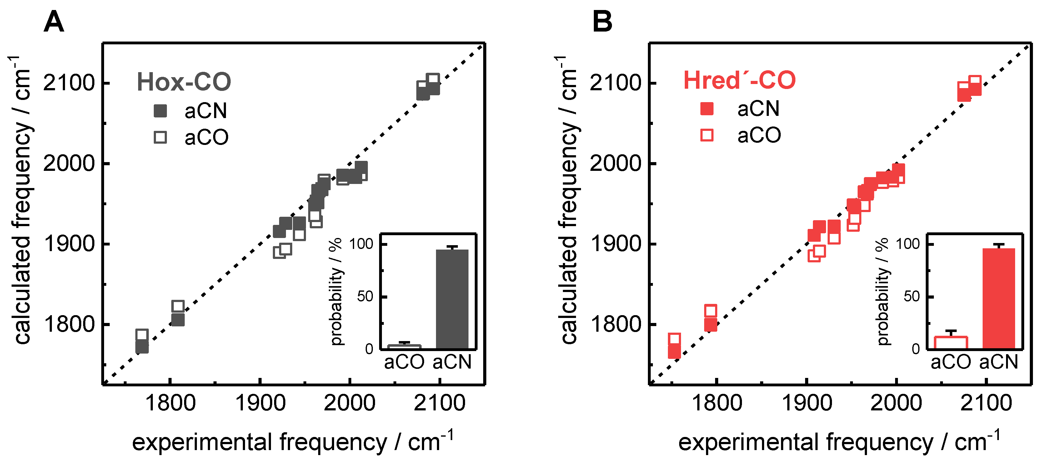 Molecules 23 01669 g008