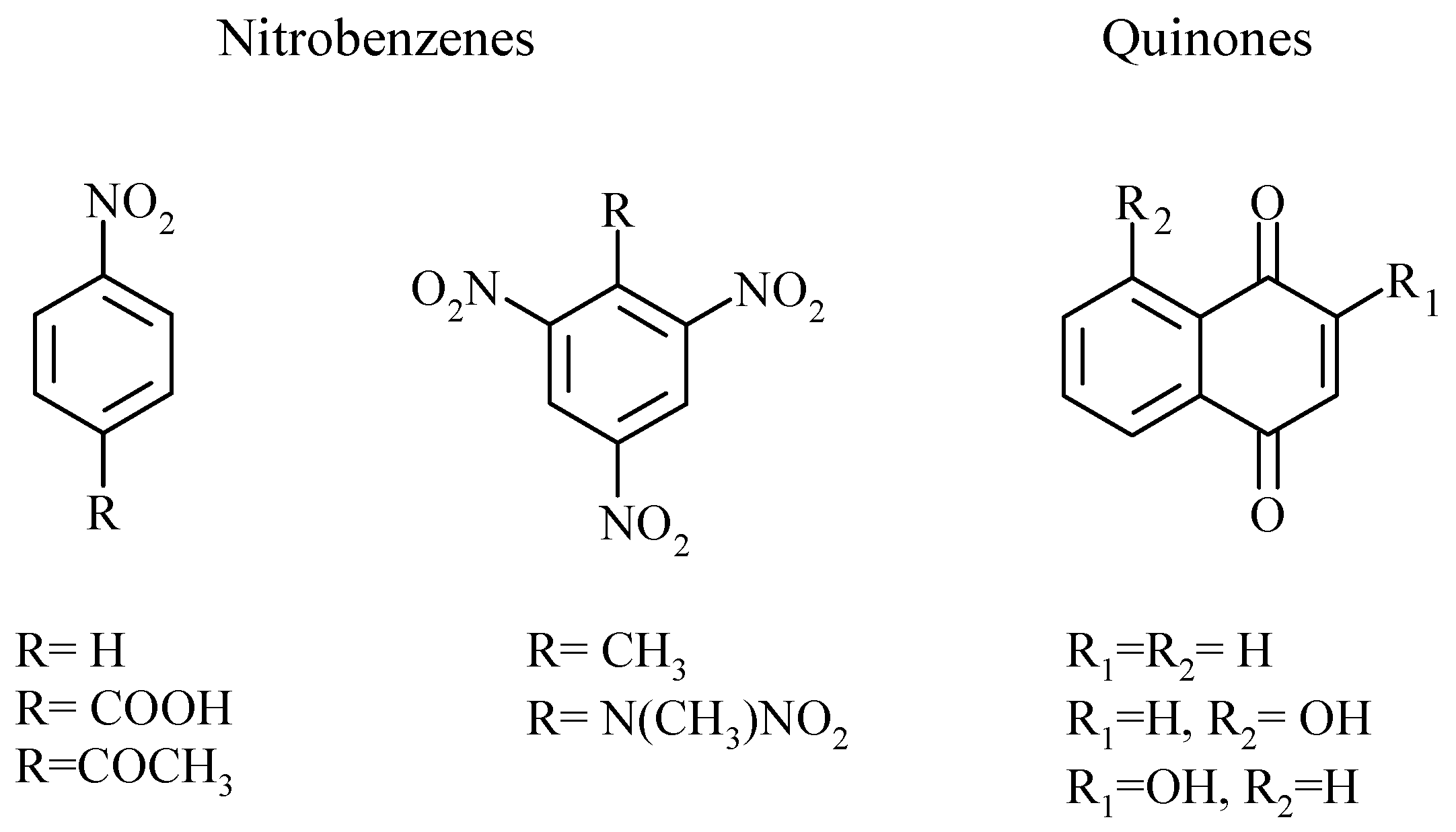 Molecules 23 01672 g001 Molecules 23 01672 g001