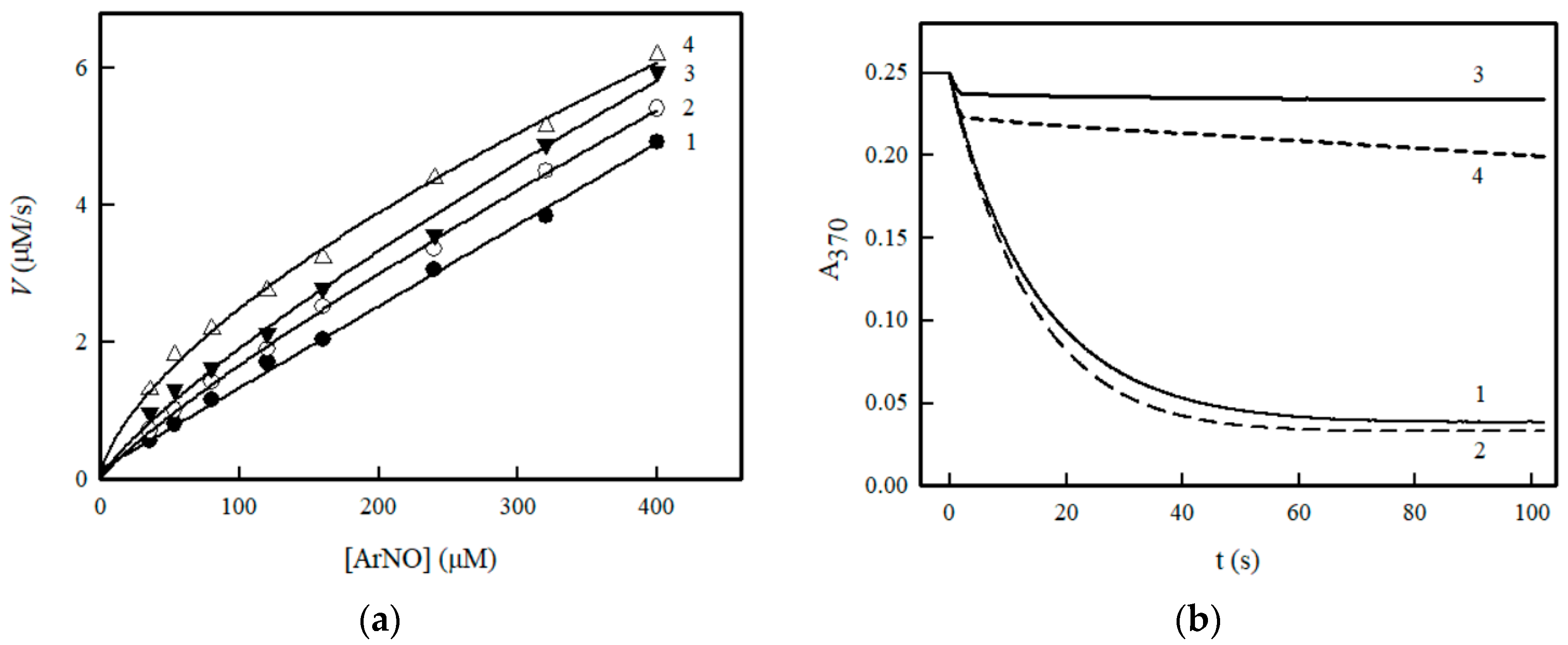 Molecules 23 01672 g002 Molecules 23 01672 g002