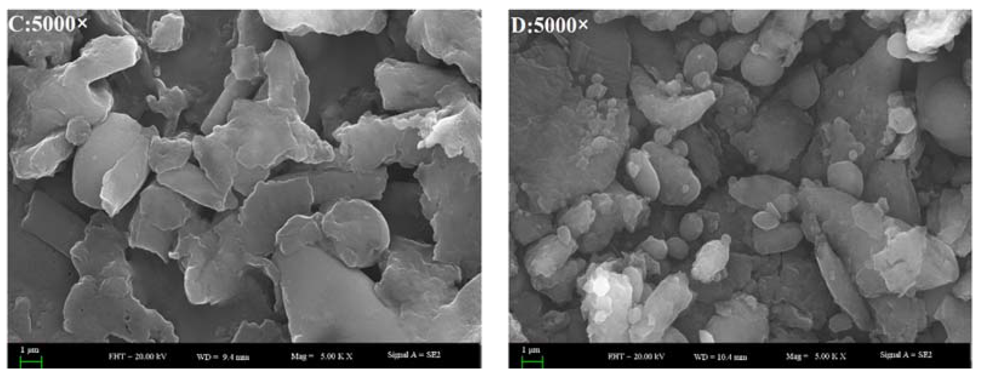 Molecules 23 01673 g003b