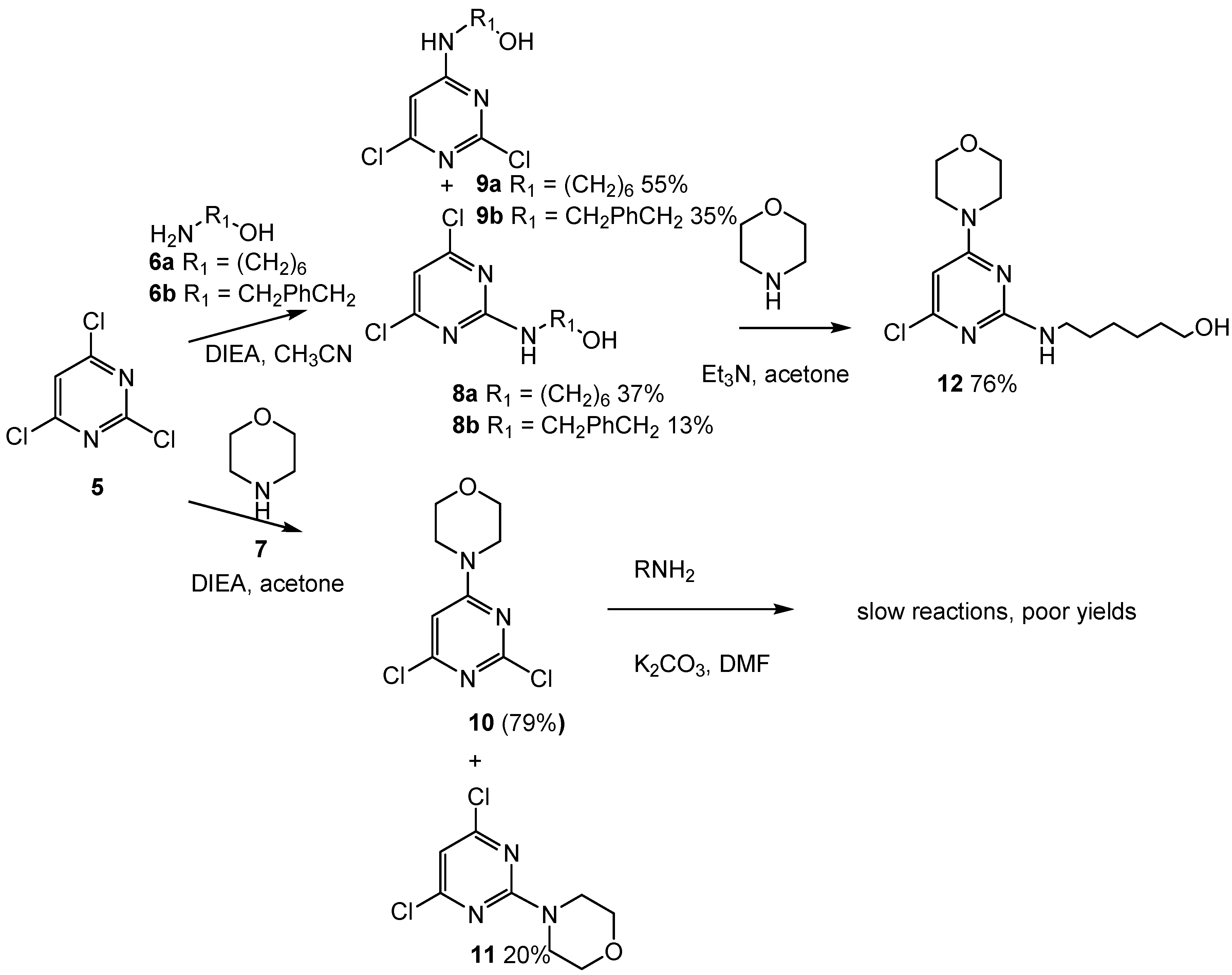 Molecules 23 01675 sch002