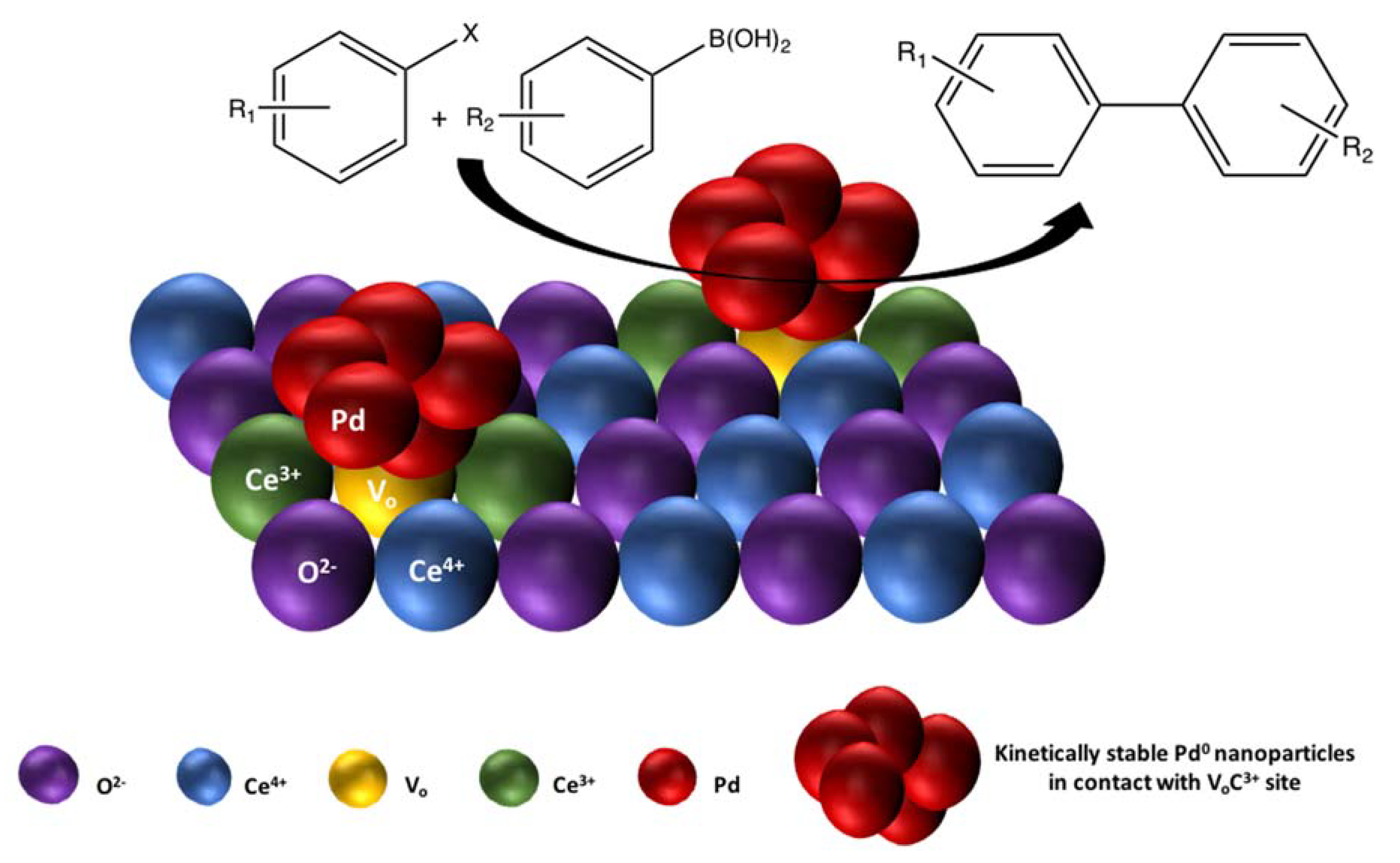 Molecules 23 01676 g005