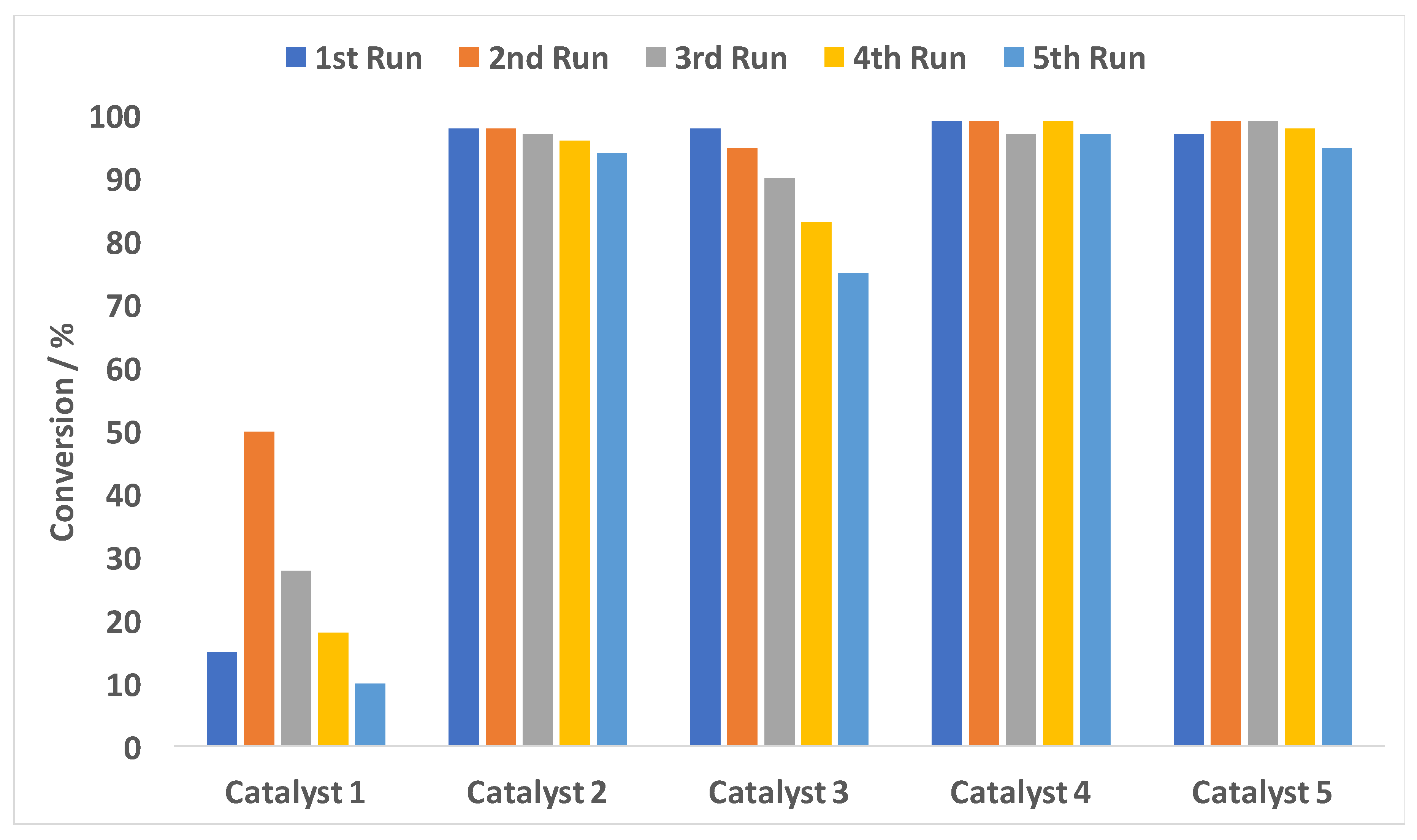 Molecules 23 01676 g006