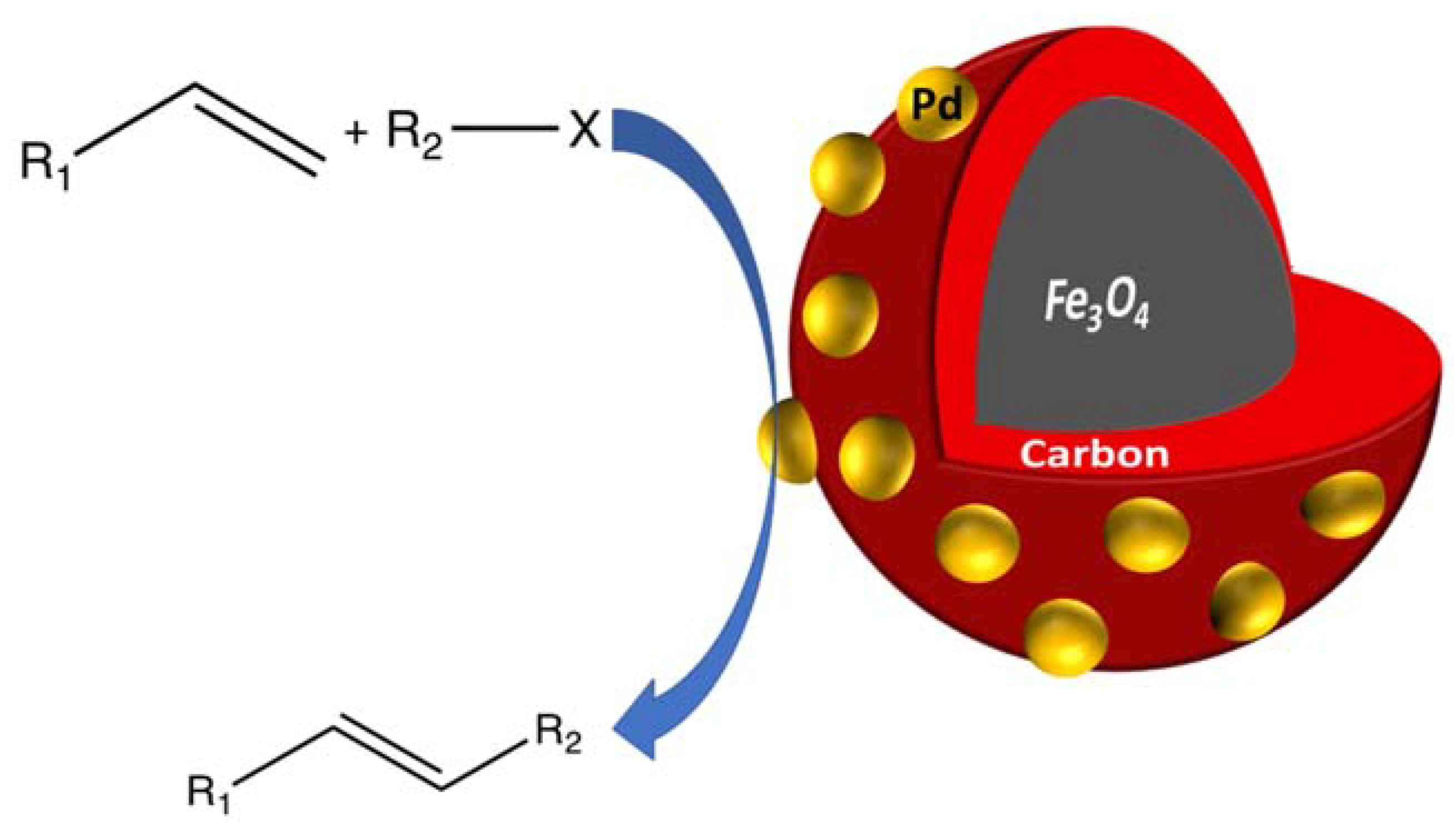 Molecules 23 01676 g010
