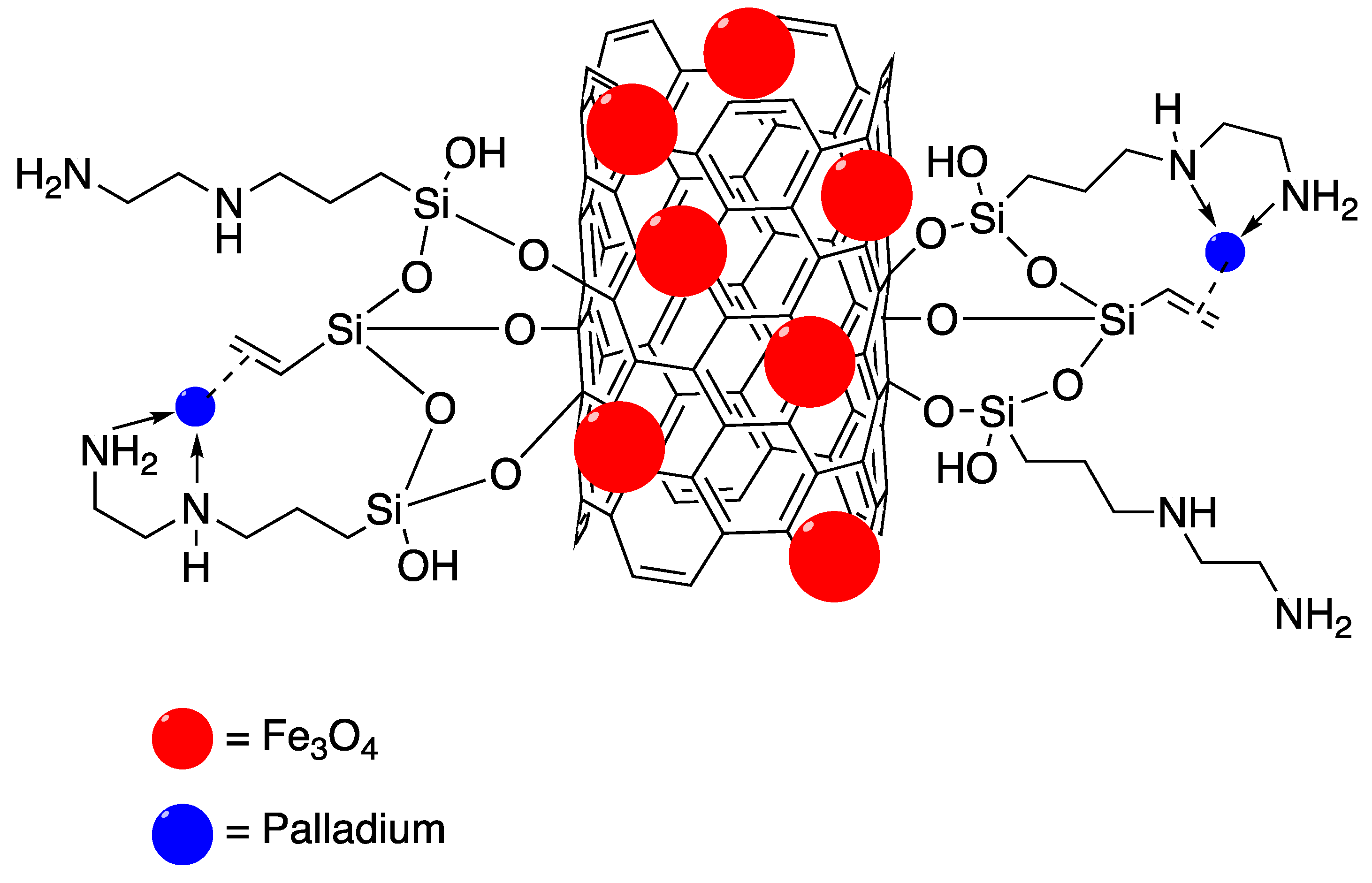 Molecules 23 01676 g013