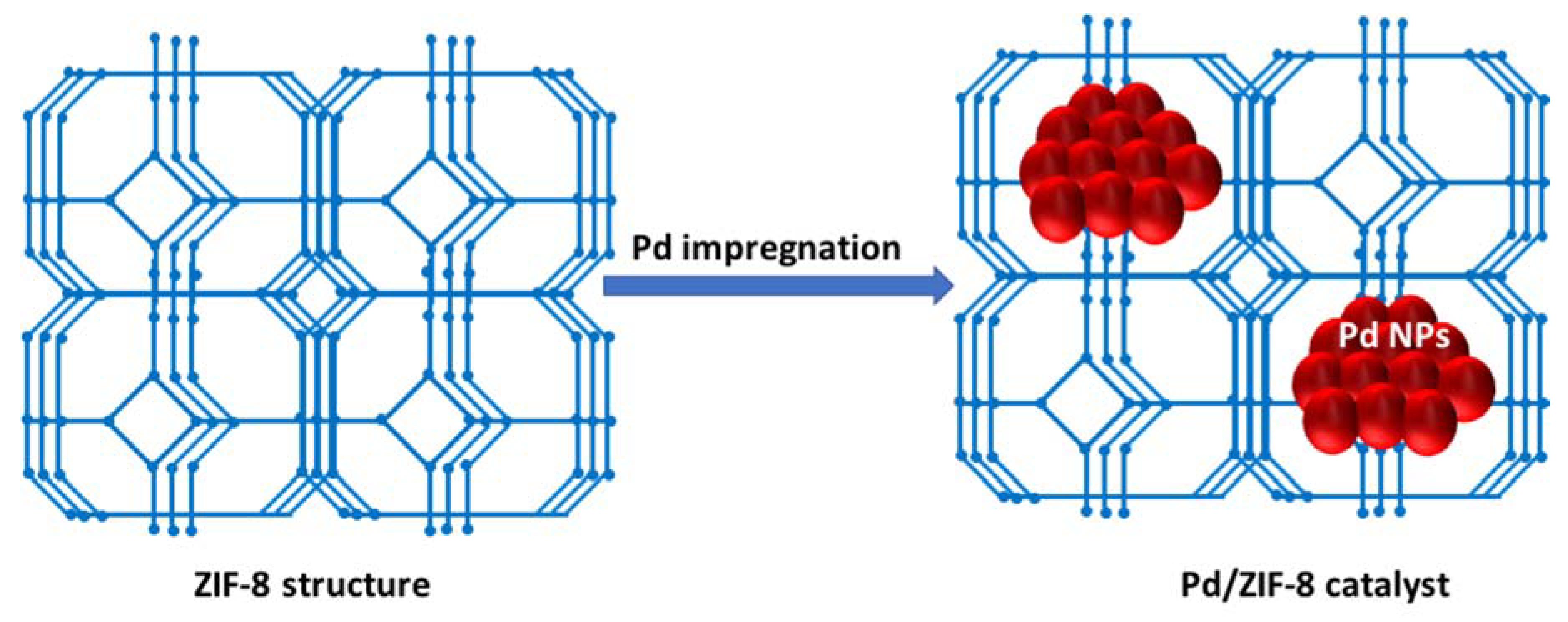 Molecules 23 01676 g015