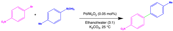 Molecules 23 01676 i002 Molecules 23 01676 i002