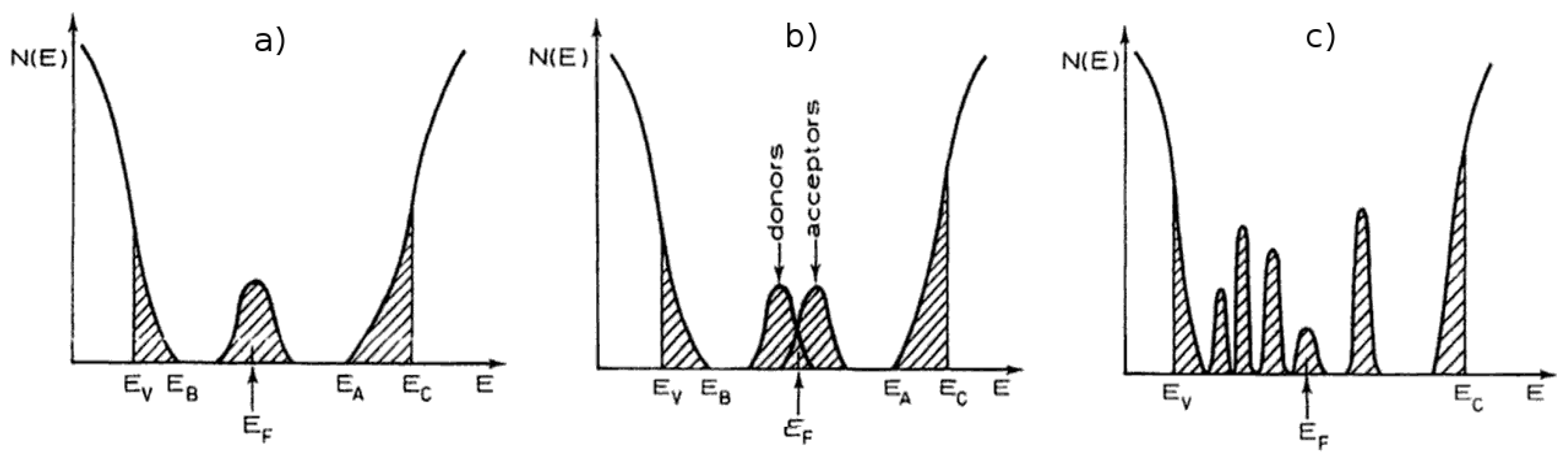 Molecules 23 01677 g003 Molecules 23 01677 g003