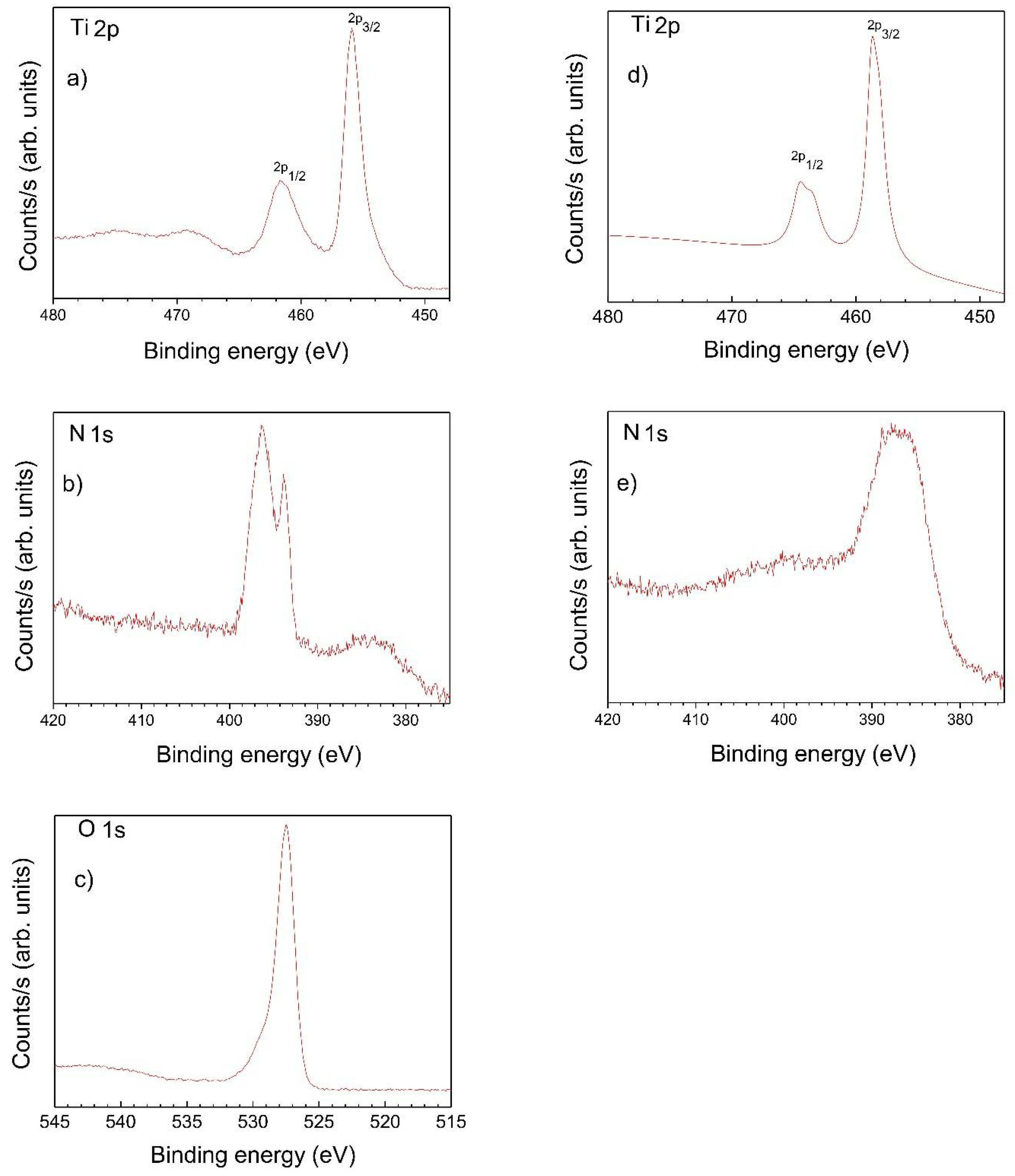 Molecules 23 01677 g008 Molecules 23 01677 g008