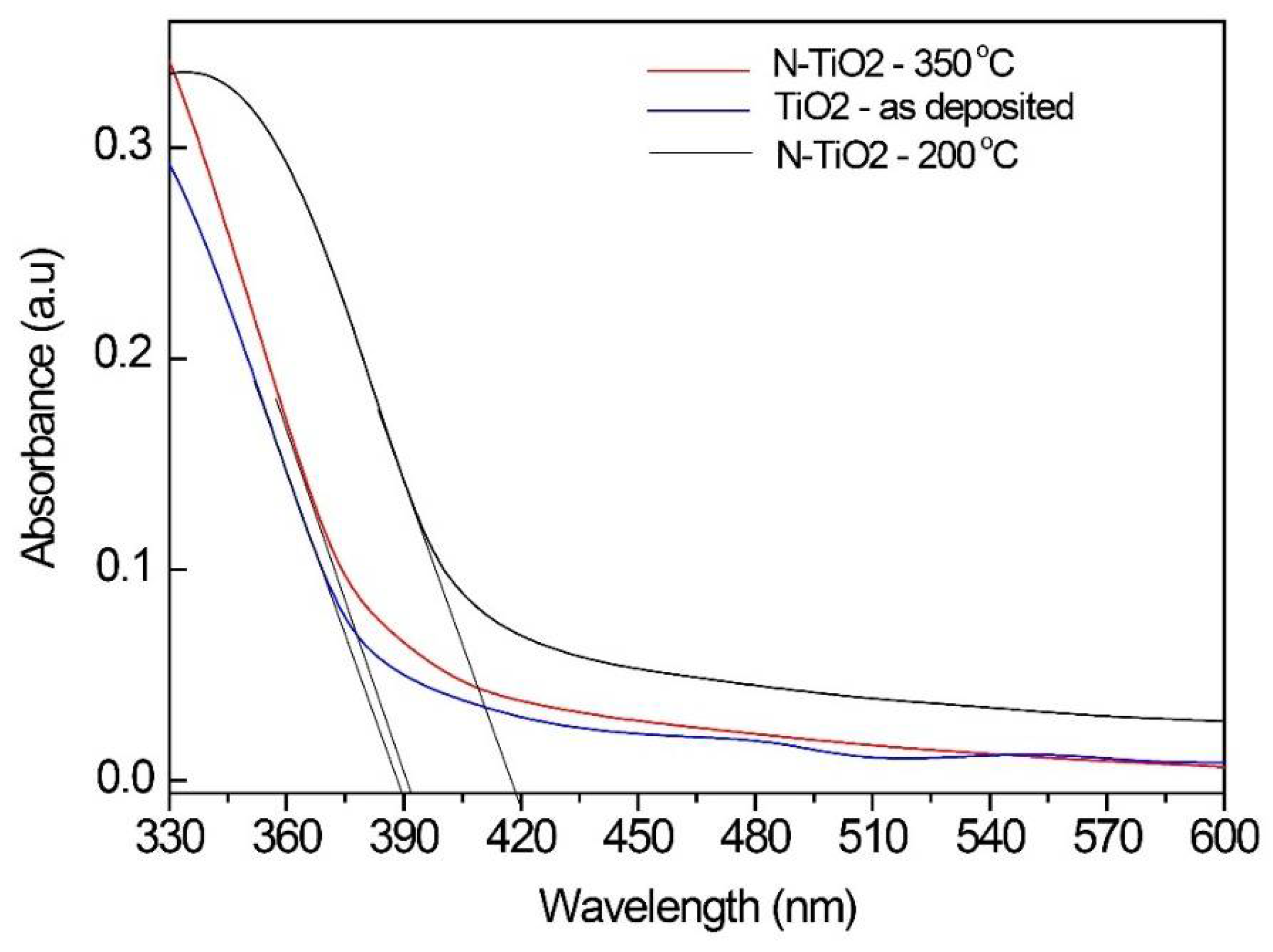 Molecules 23 01677 g009 Molecules 23 01677 g009