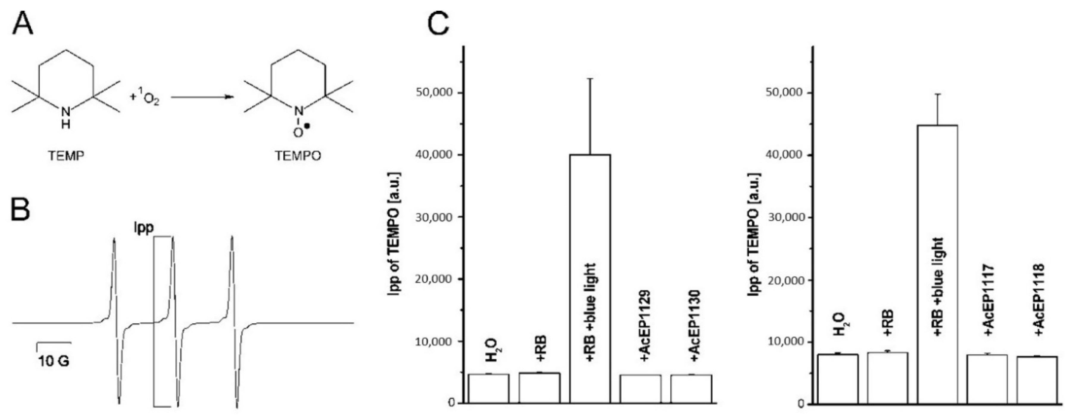 Molecules 23 01680 g004 Molecules 23 01680 g004