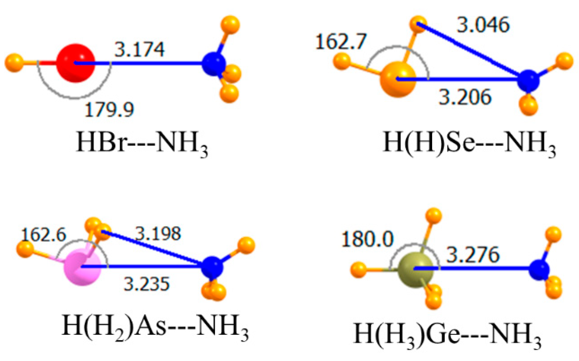 Molecules 23 01681 g001