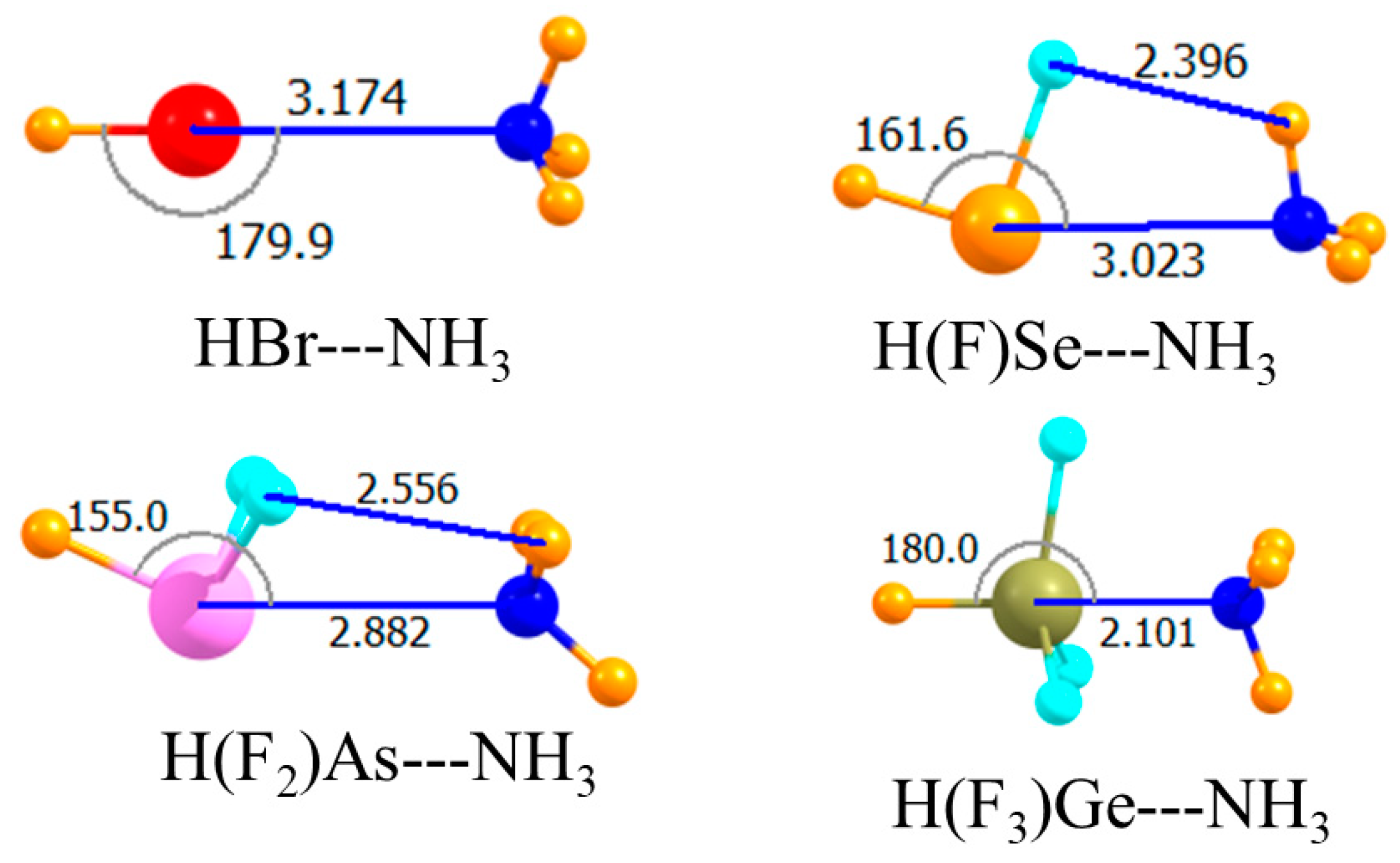 Molecules 23 01681 g003