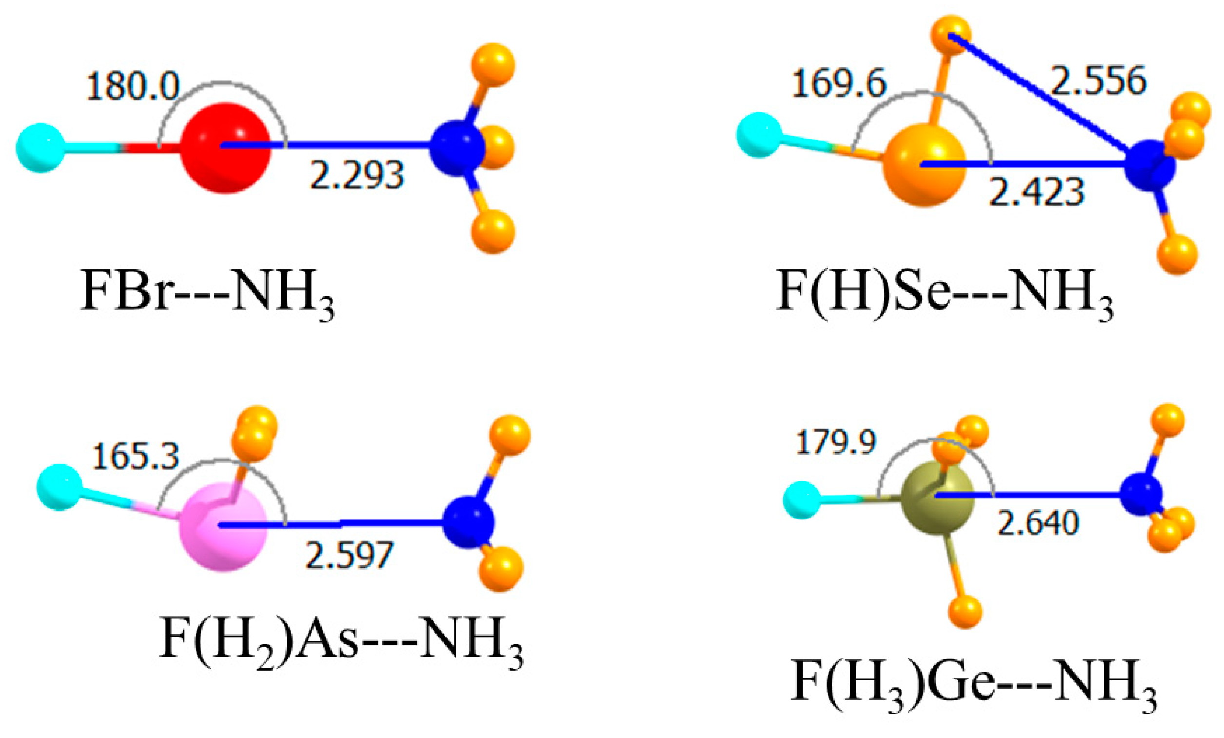 Molecules 23 01681 g005