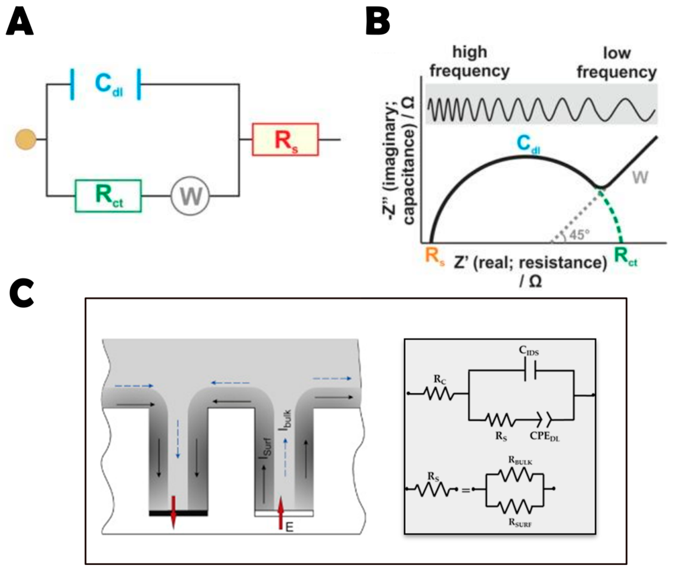 Molecules 23 01683 g004
