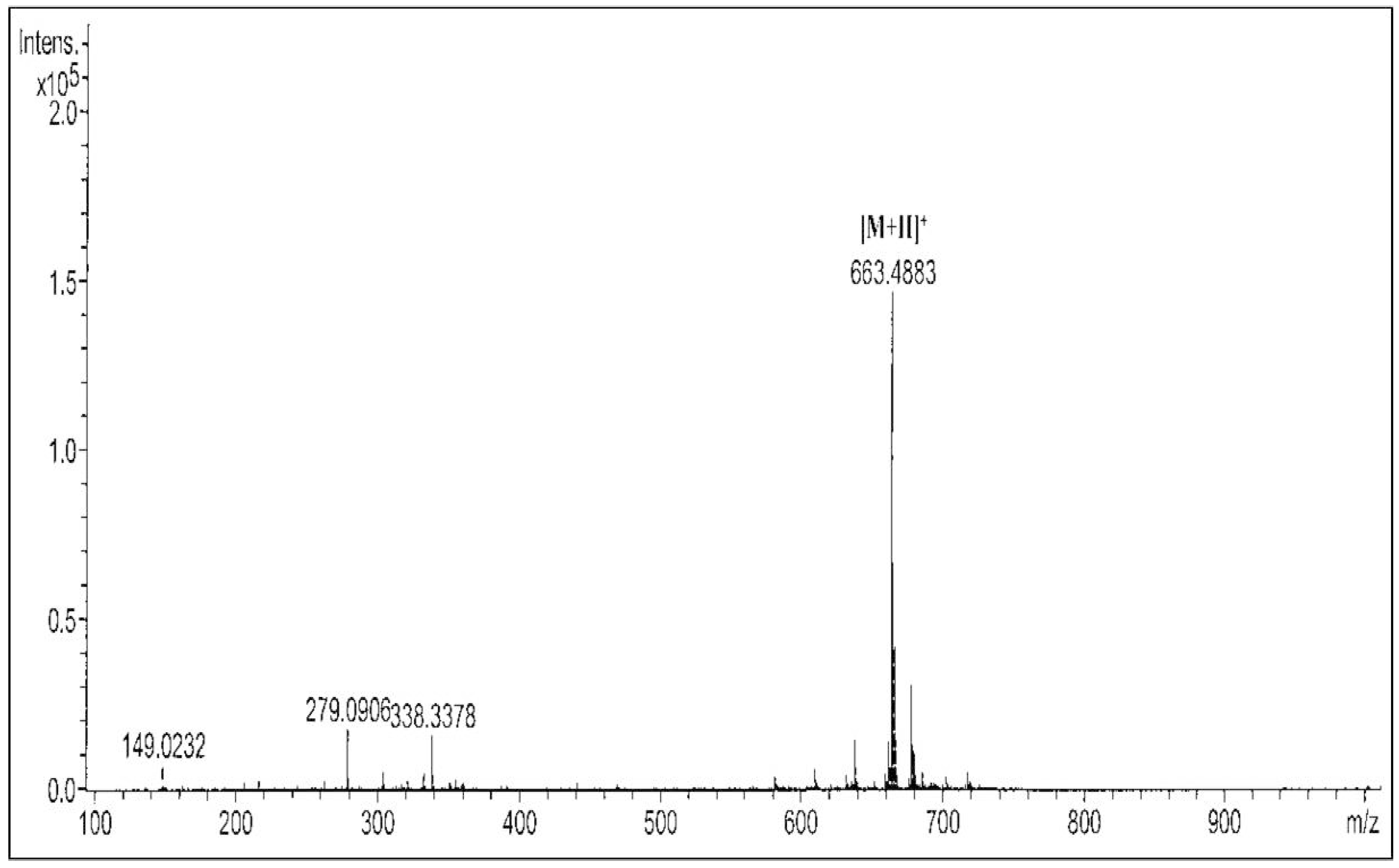 Molecules 23 01686 g001 Molecules 23 01686 g001