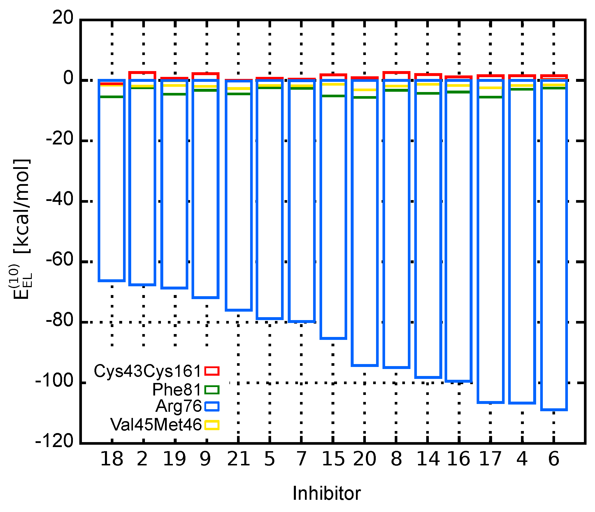 Molecules 23 01688 g002 Molecules 23 01688 g002