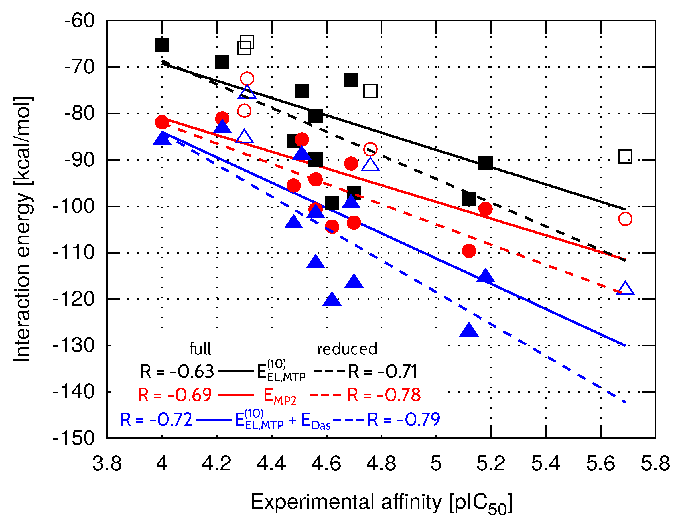 Molecules 23 01688 g004 Molecules 23 01688 g004