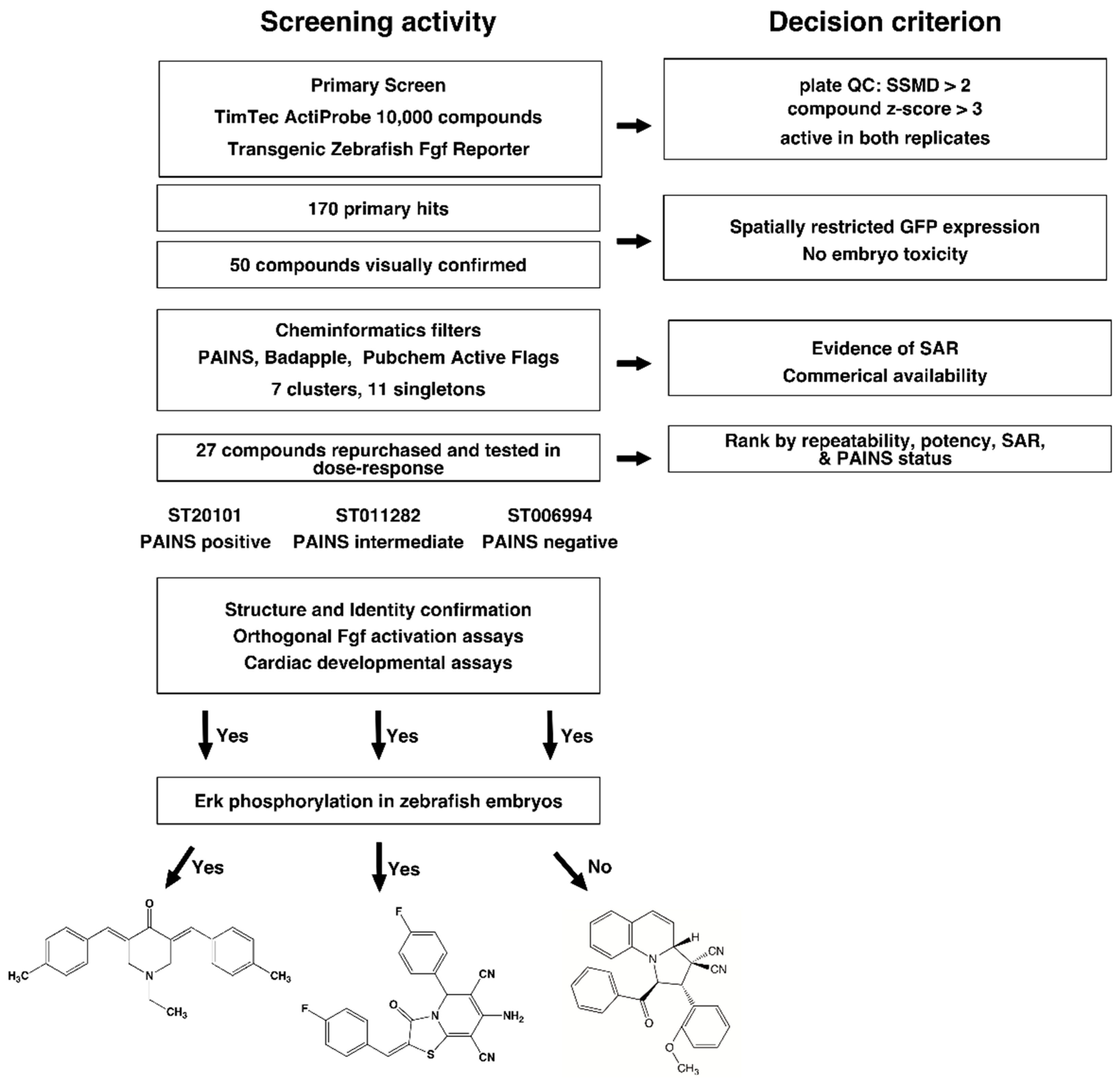 Molecules 23 01691 g001 Molecules 23 01691 g001