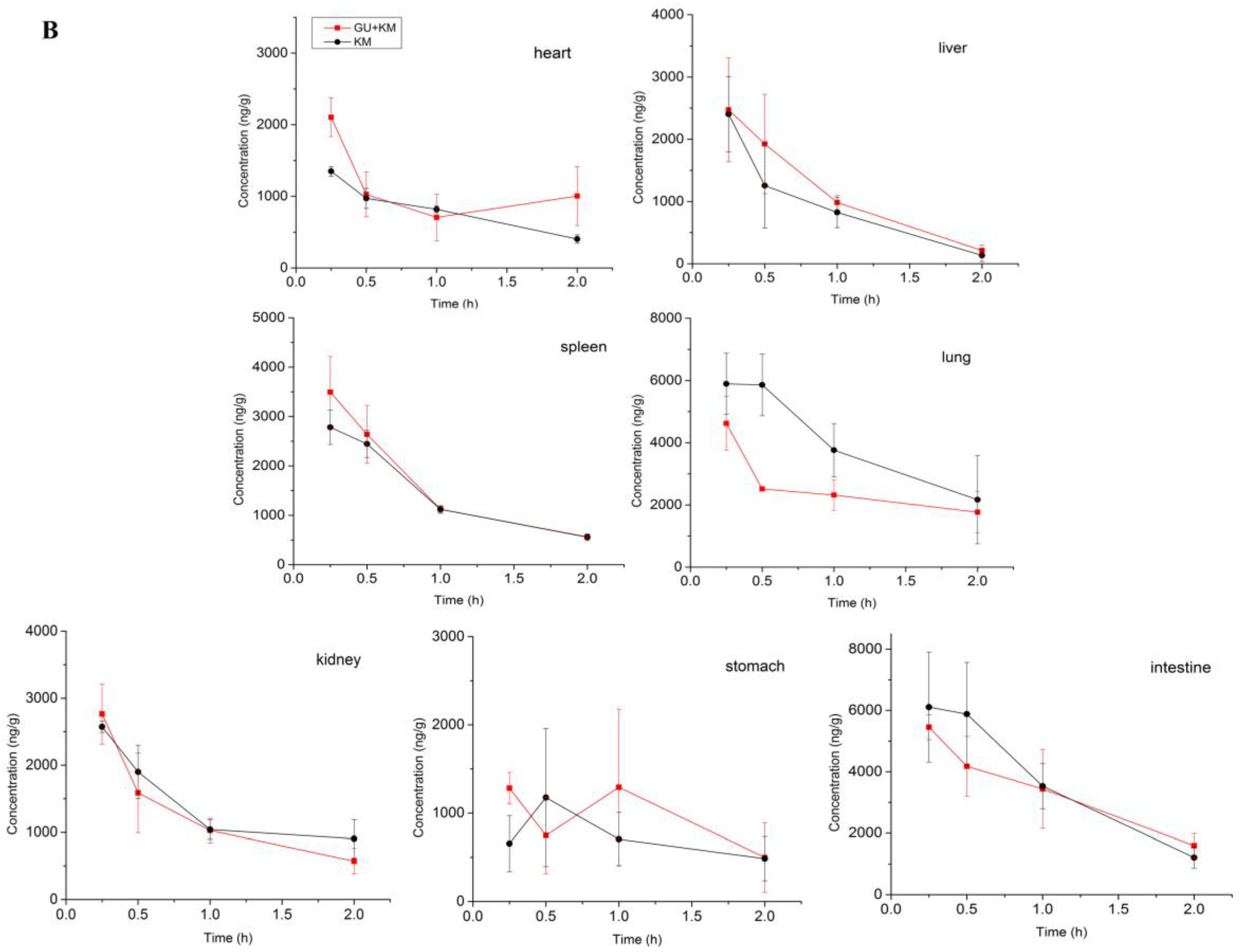 Molecules 23 01693 g004b
