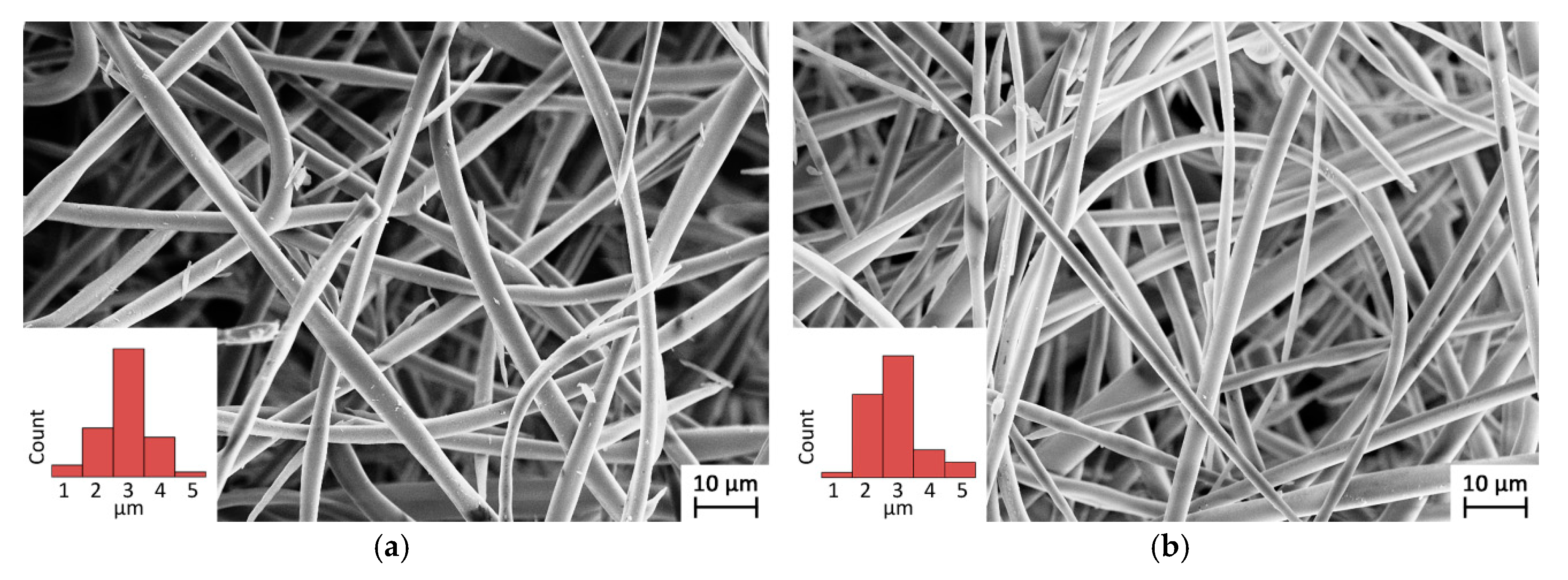 Molecules 23 01694 g001