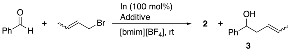 Molecules 23 01696 i004