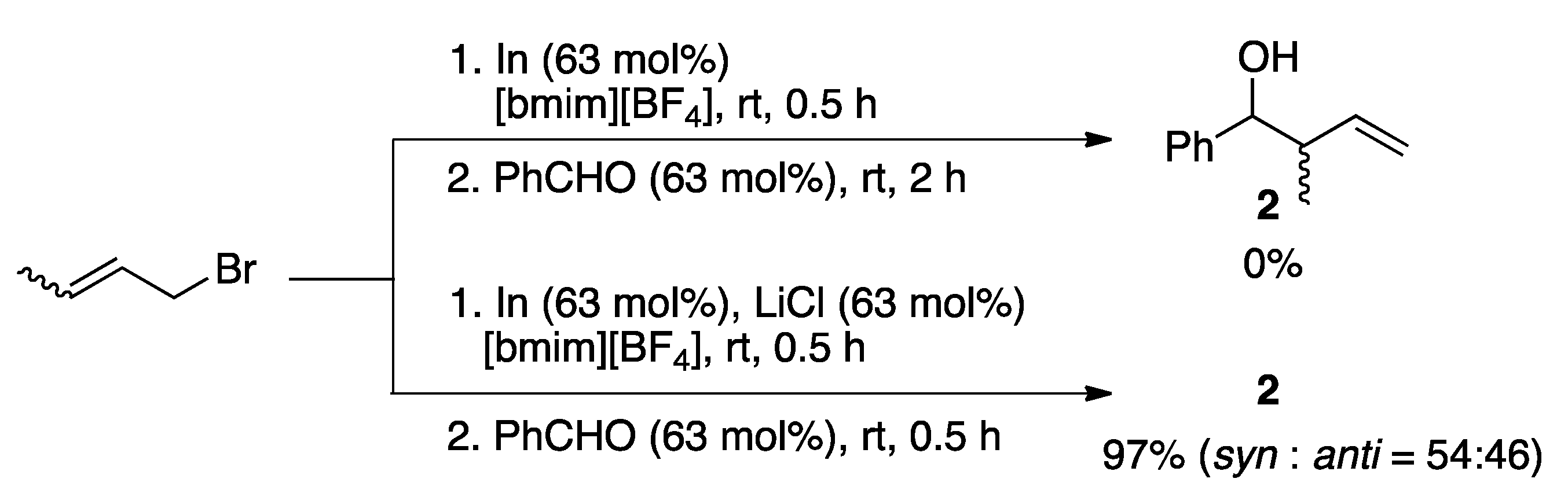Molecules 23 01696 sch001