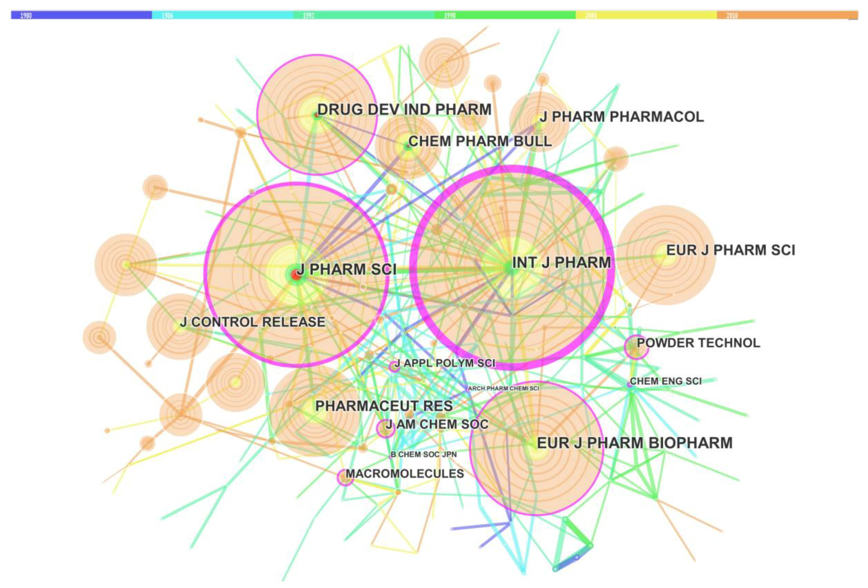 Molecules 23 01697 g008