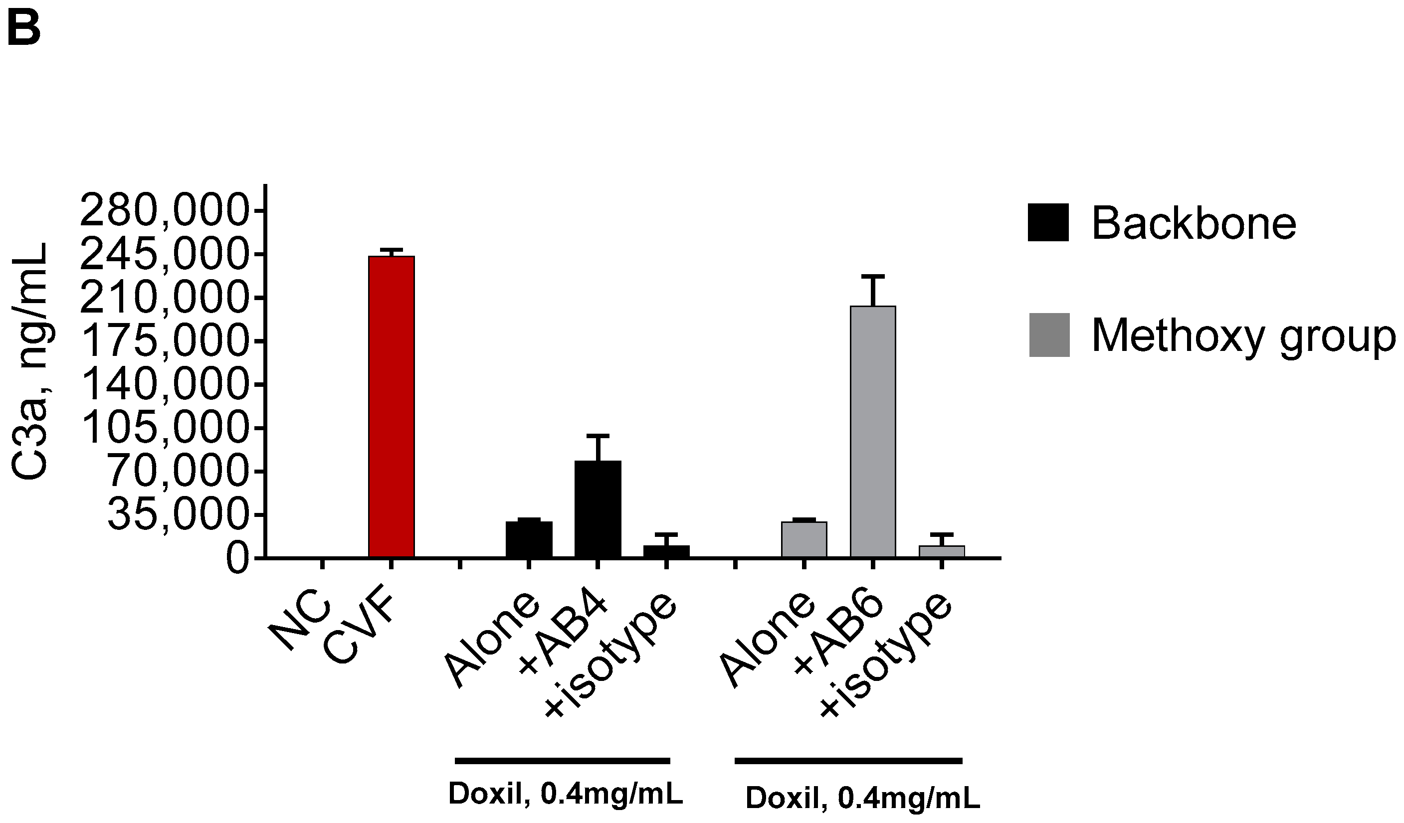 Molecules 23 01700 g002b Molecules 23 01700 g002b