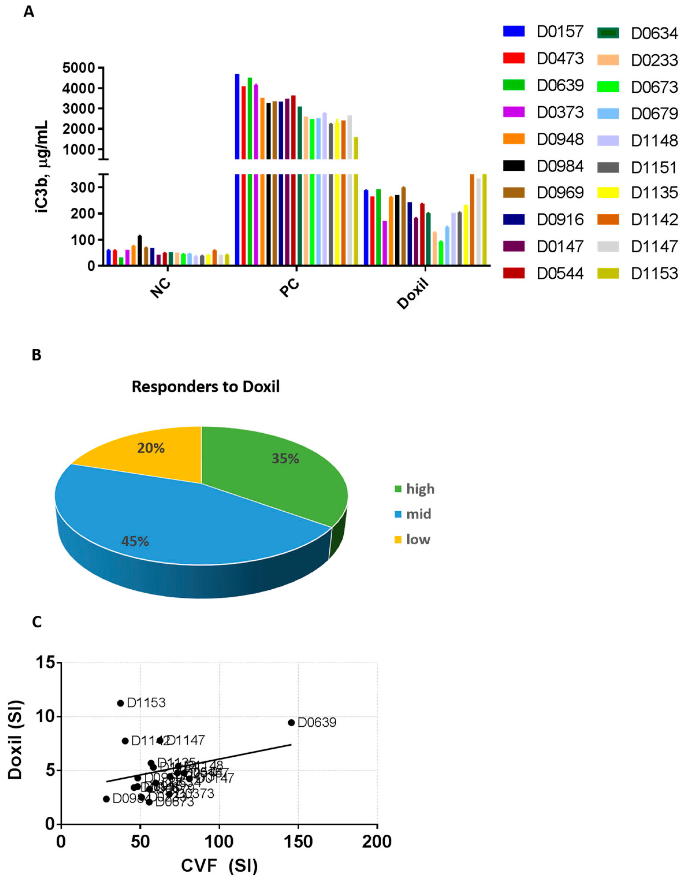 Molecules 23 01700 g003 Molecules 23 01700 g003
