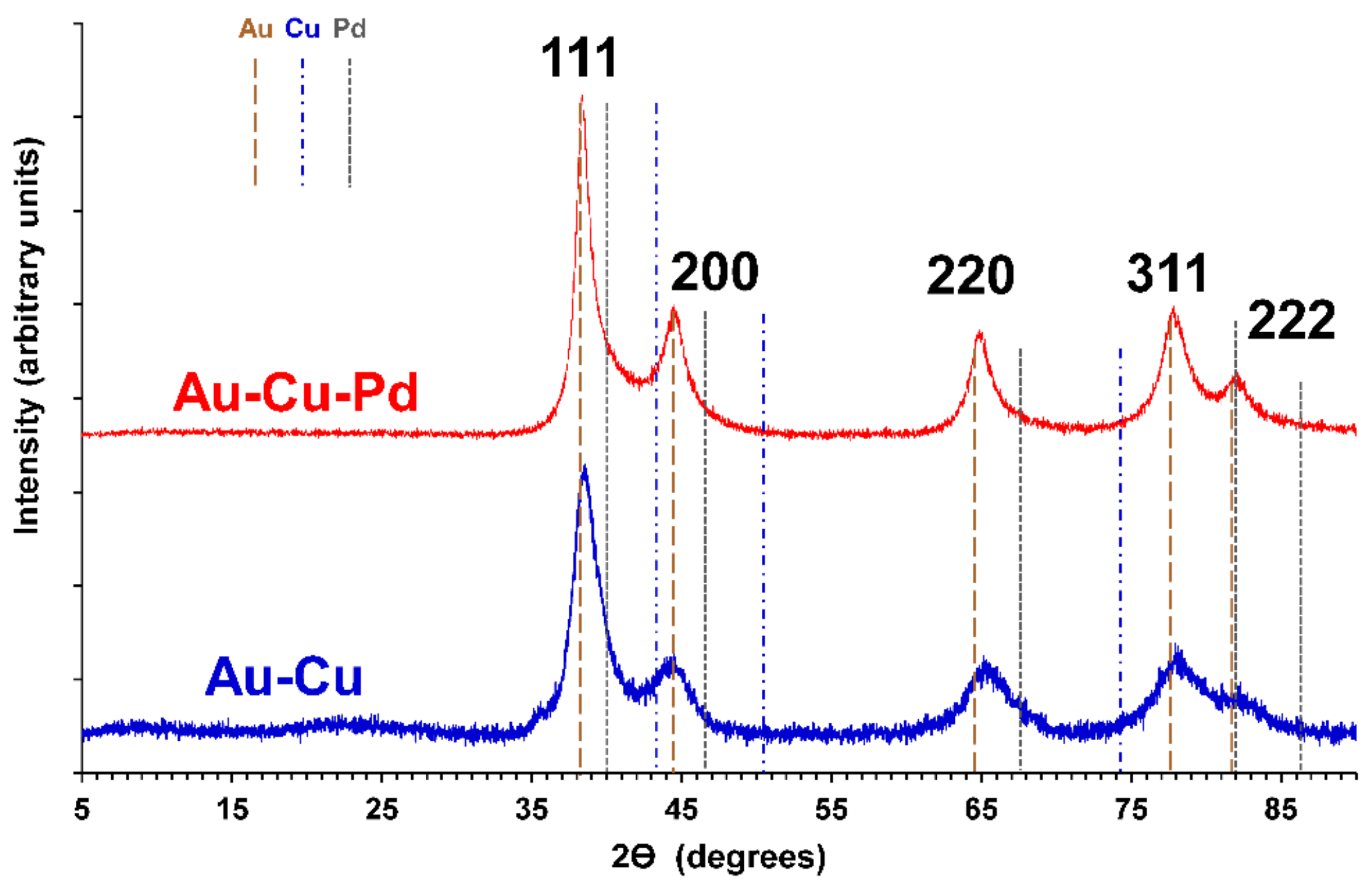 Molecules 23 01701 g004