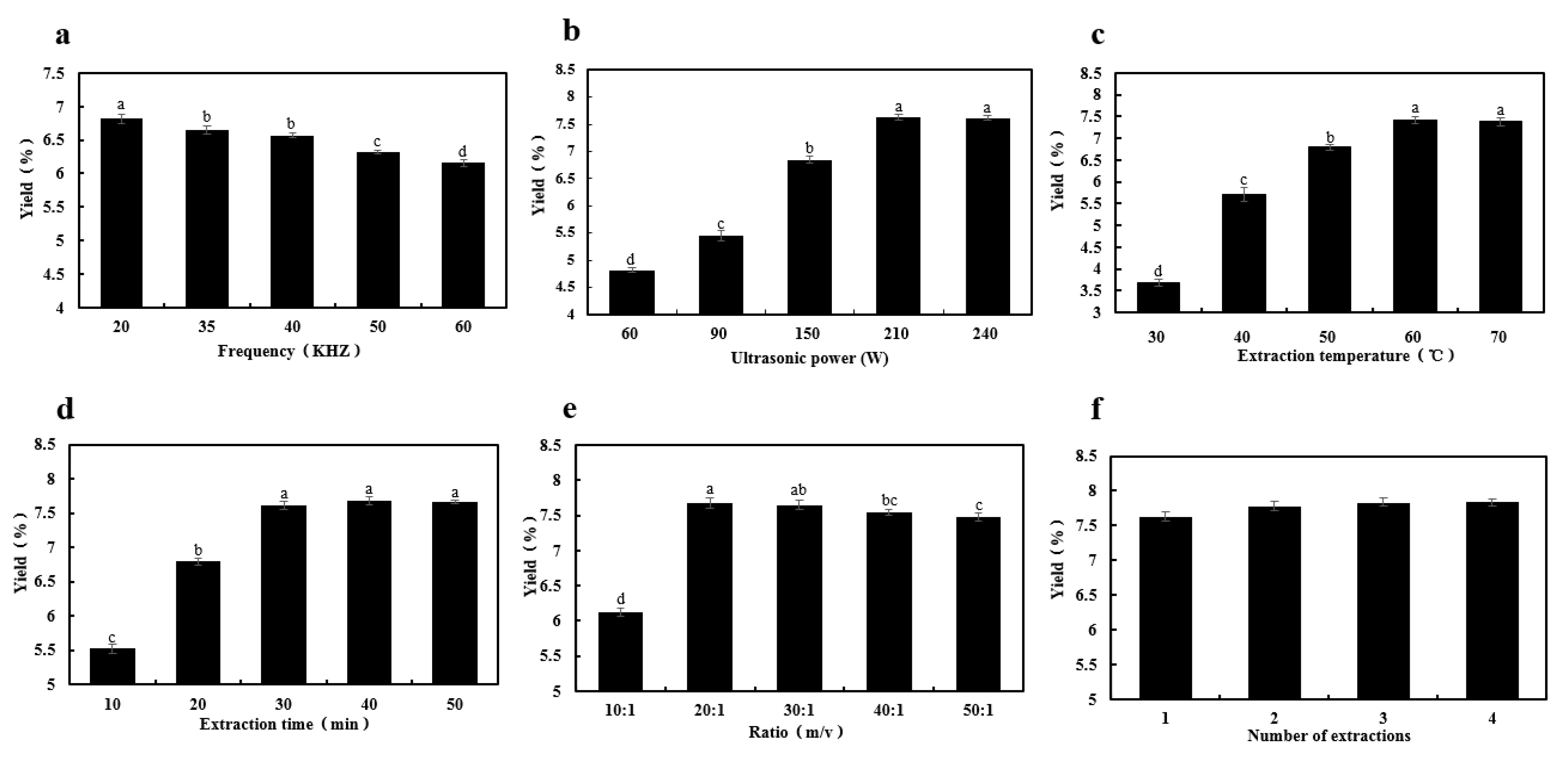 Molecules 23 01706 g001