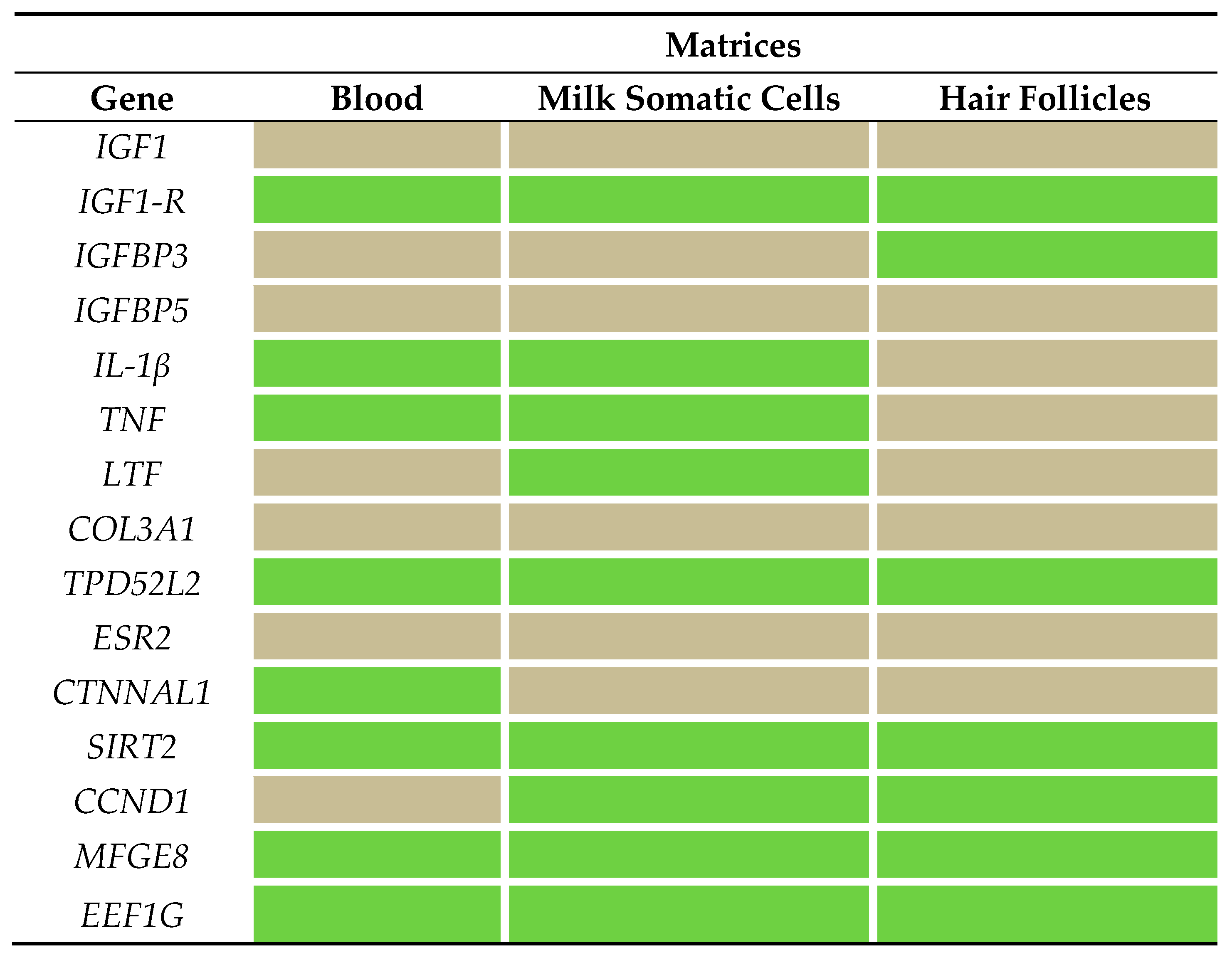 Molecules 23 01708 g001