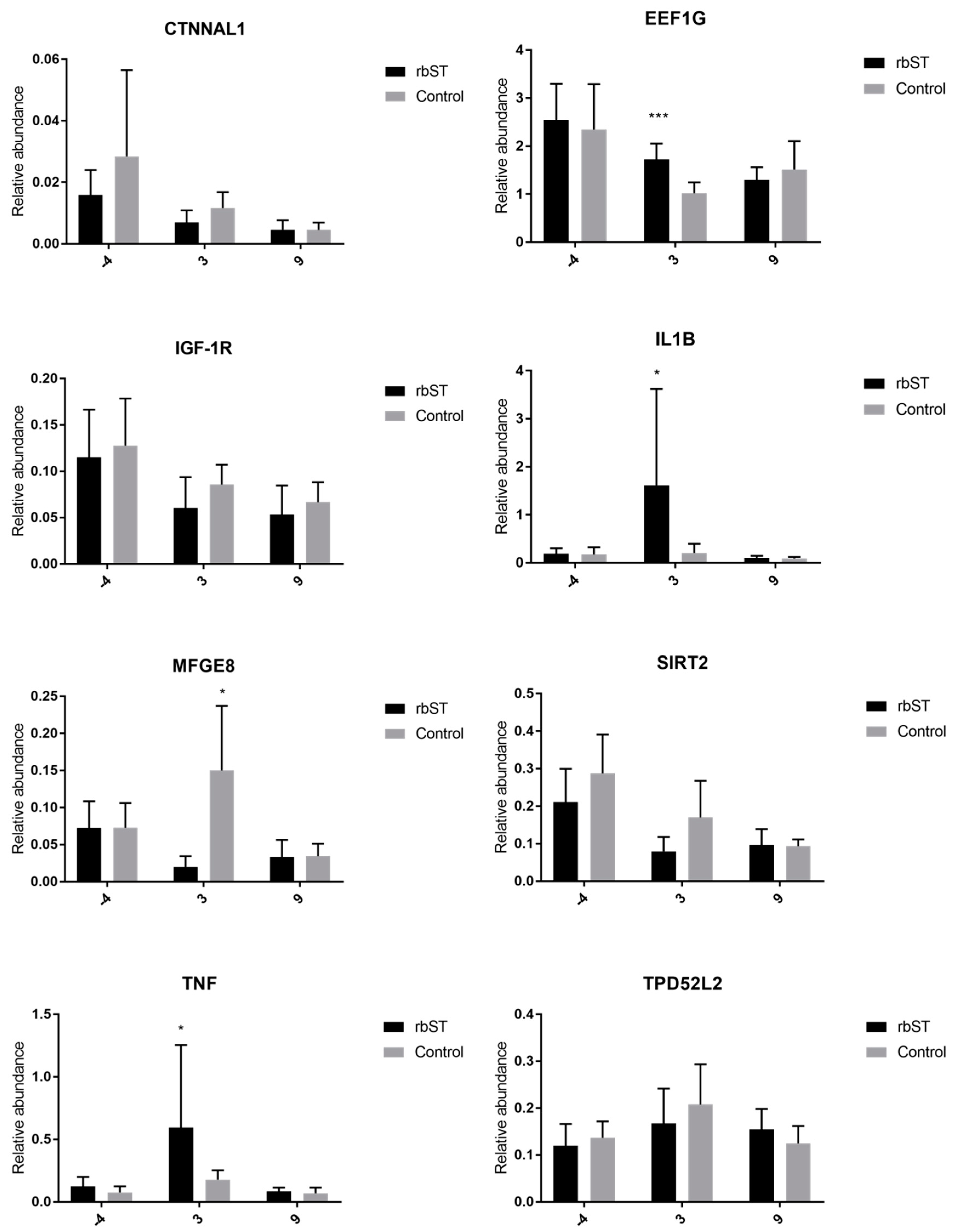 Molecules 23 01708 g002