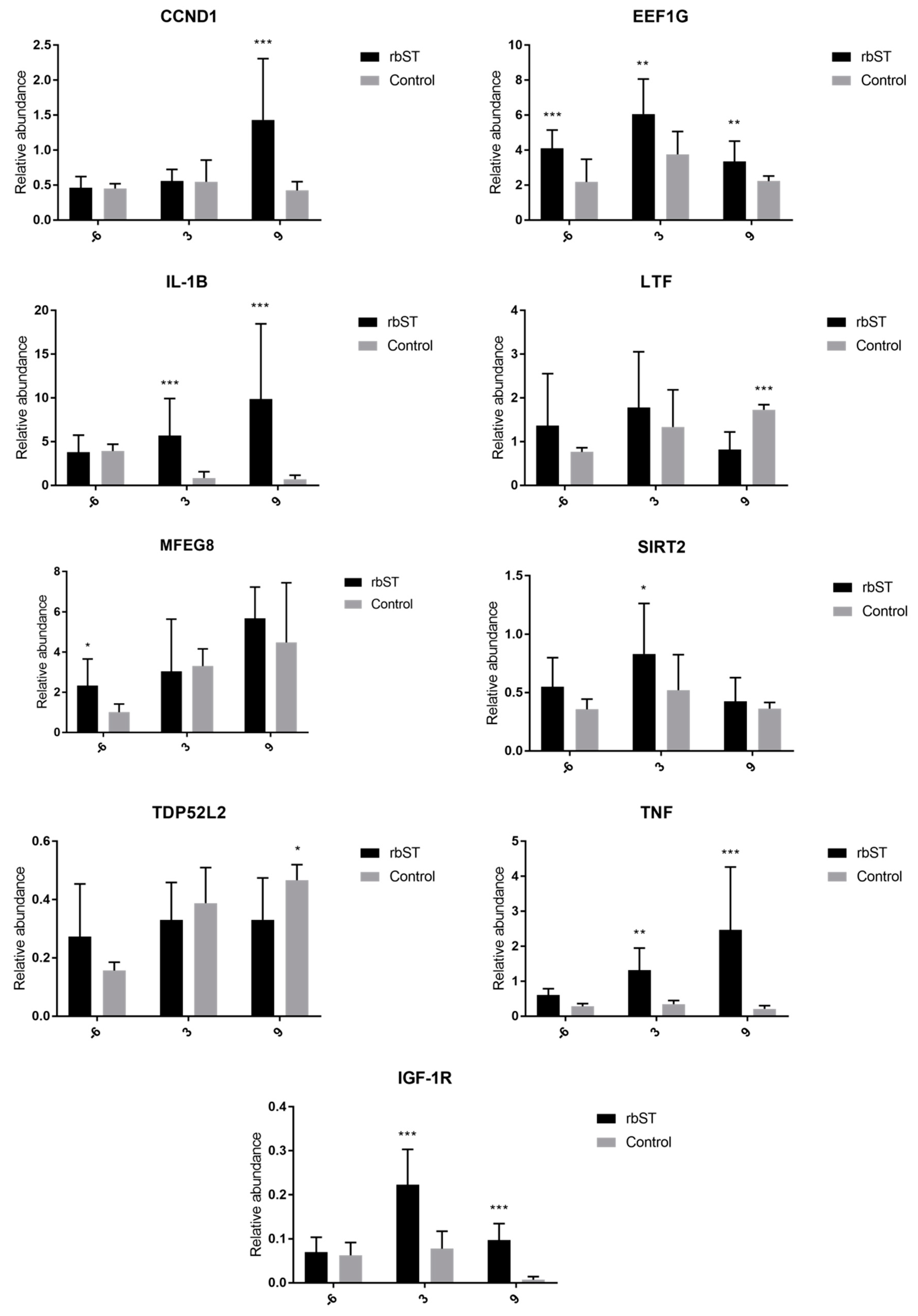 Molecules 23 01708 g003