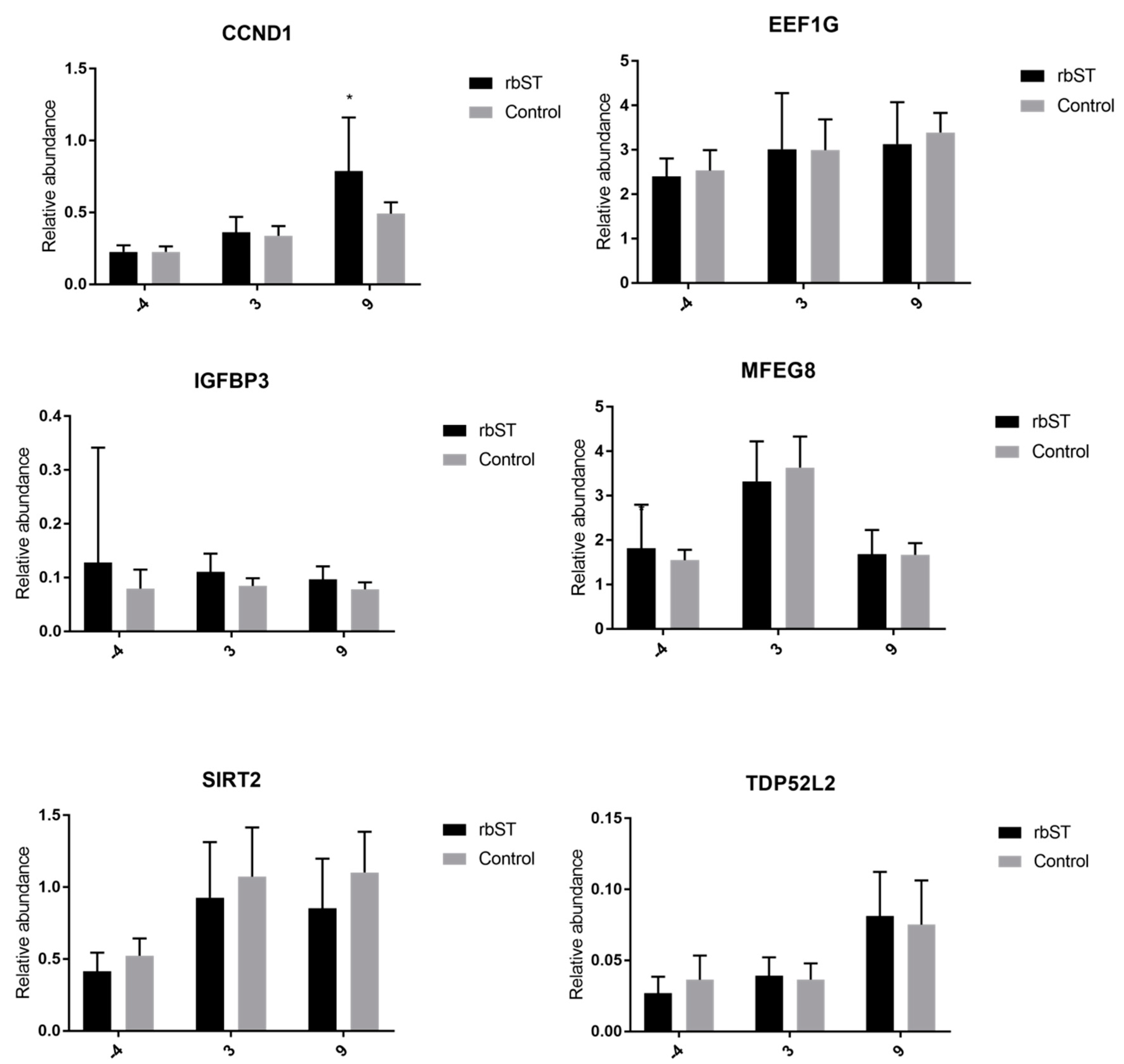 Molecules 23 01708 g004a
