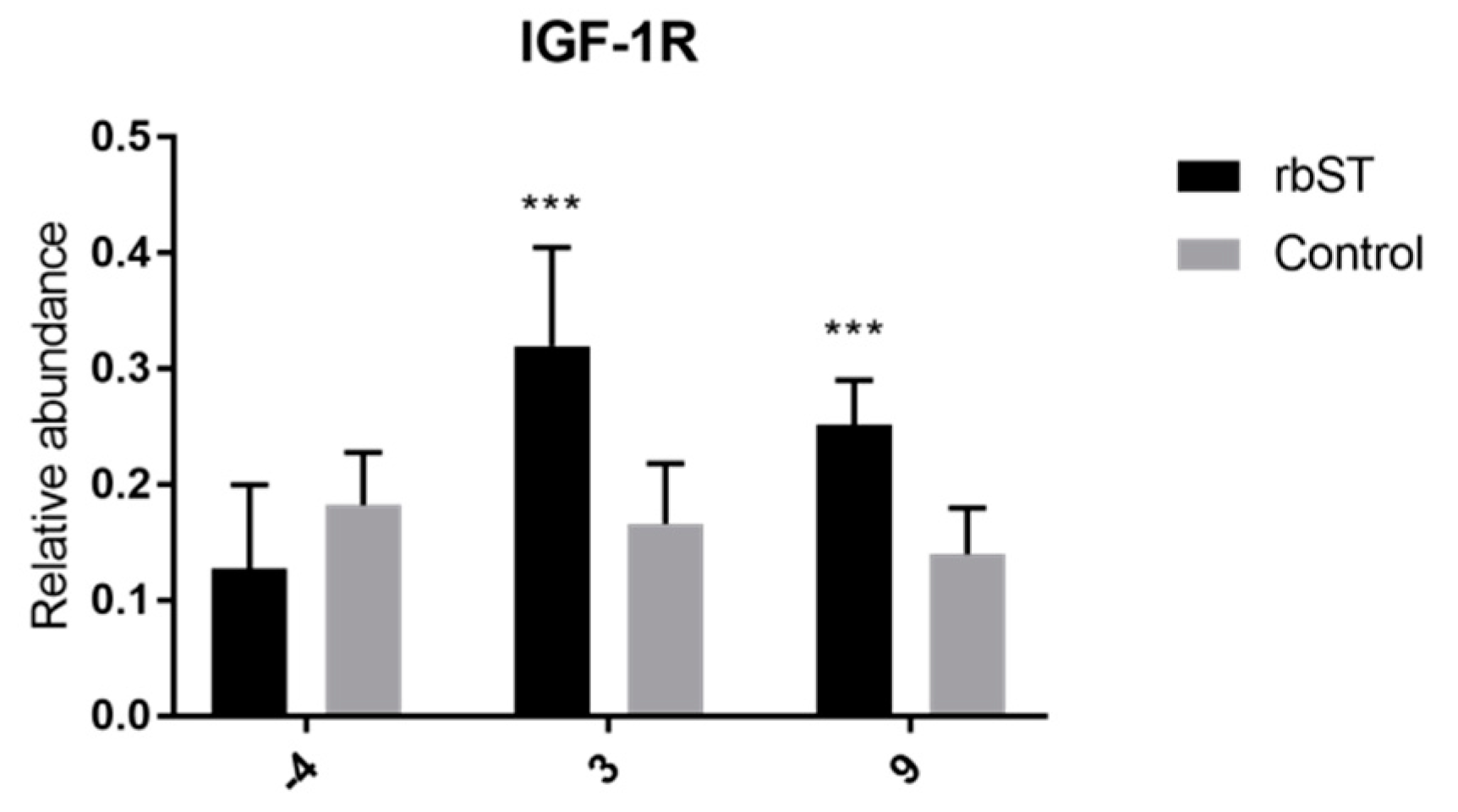 Molecules 23 01708 g004b