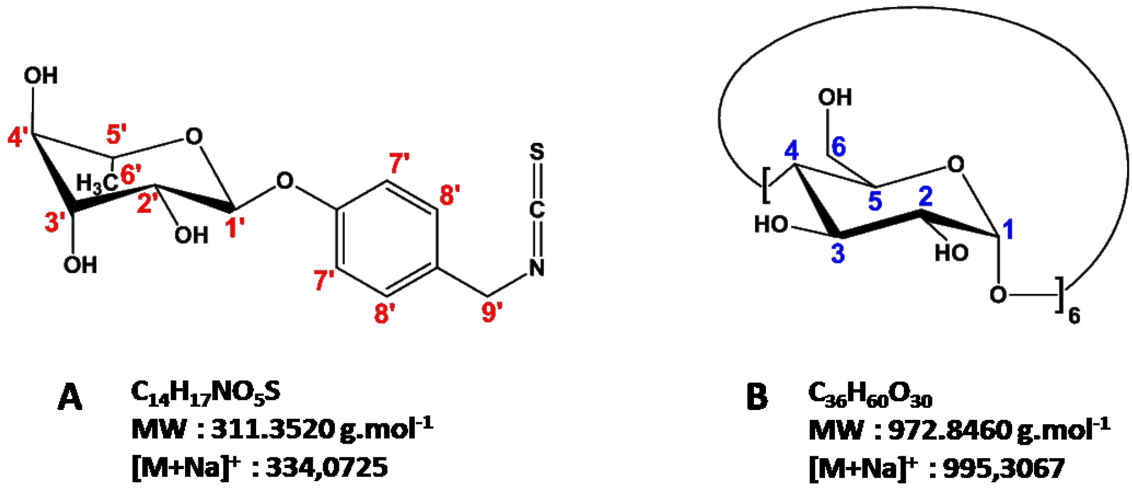 Molecules 23 01714 g001