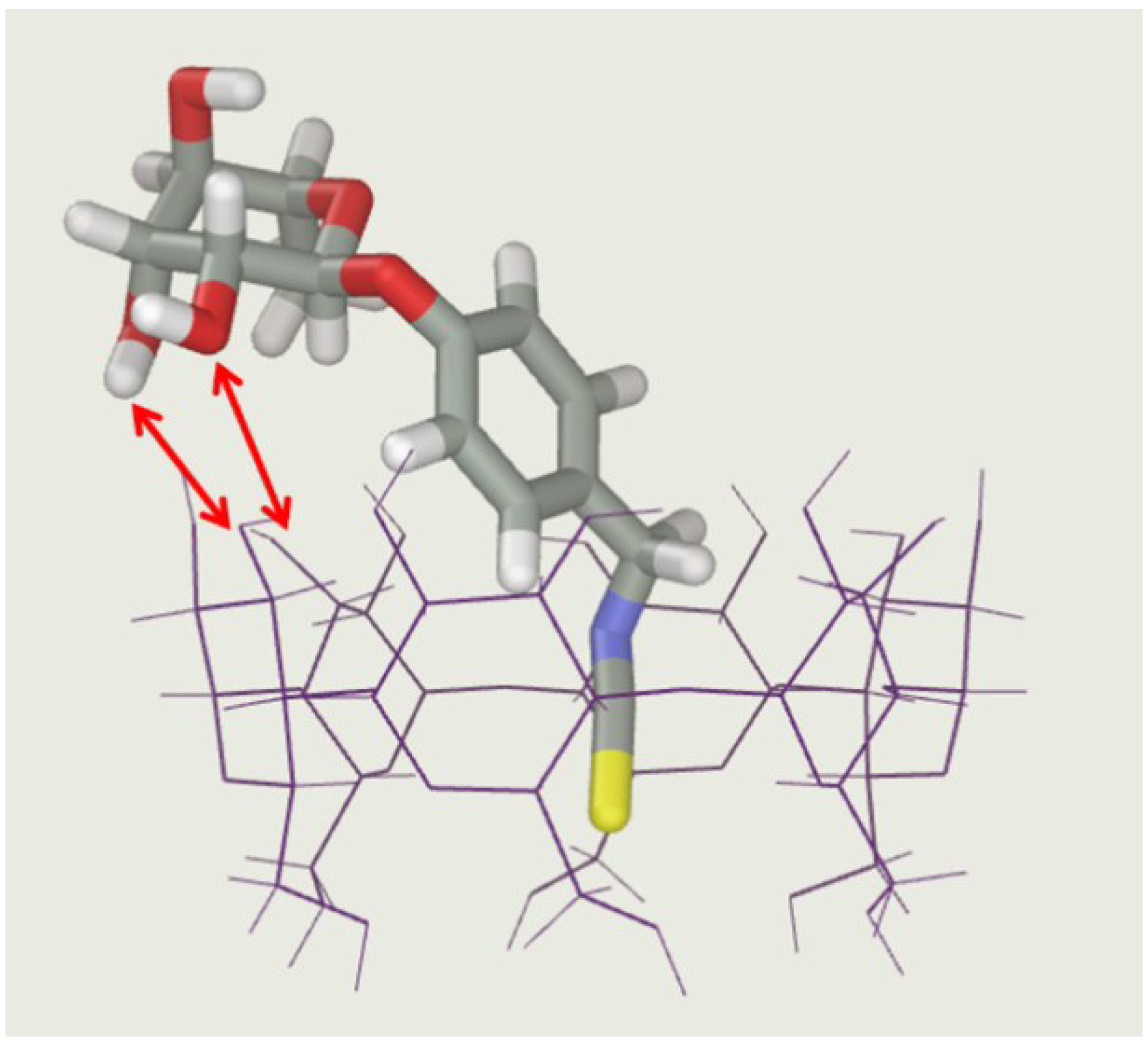 Molecules 23 01714 g011