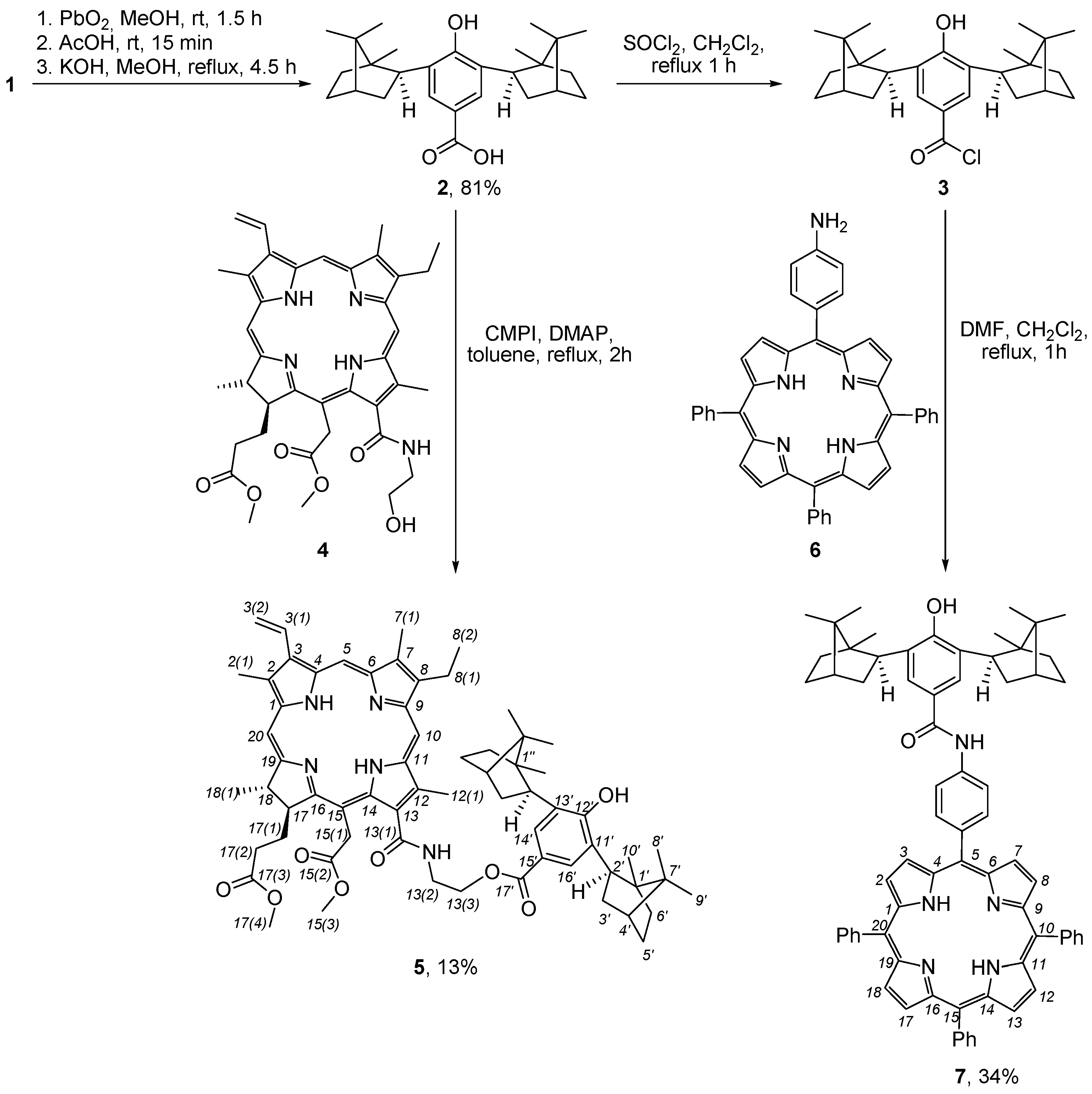 Molecules 23 01718 sch001