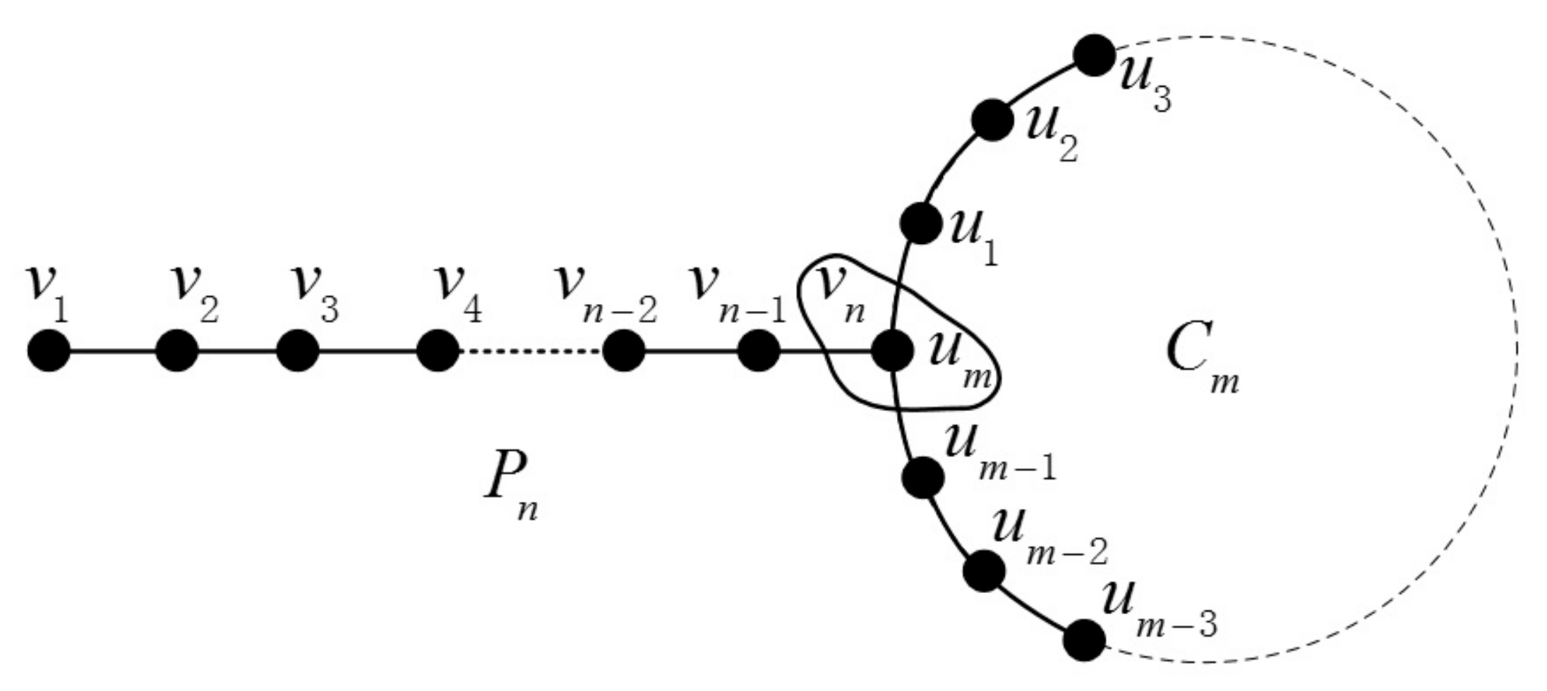 Molecules 23 01731 g004 Molecules 23 01731 g004