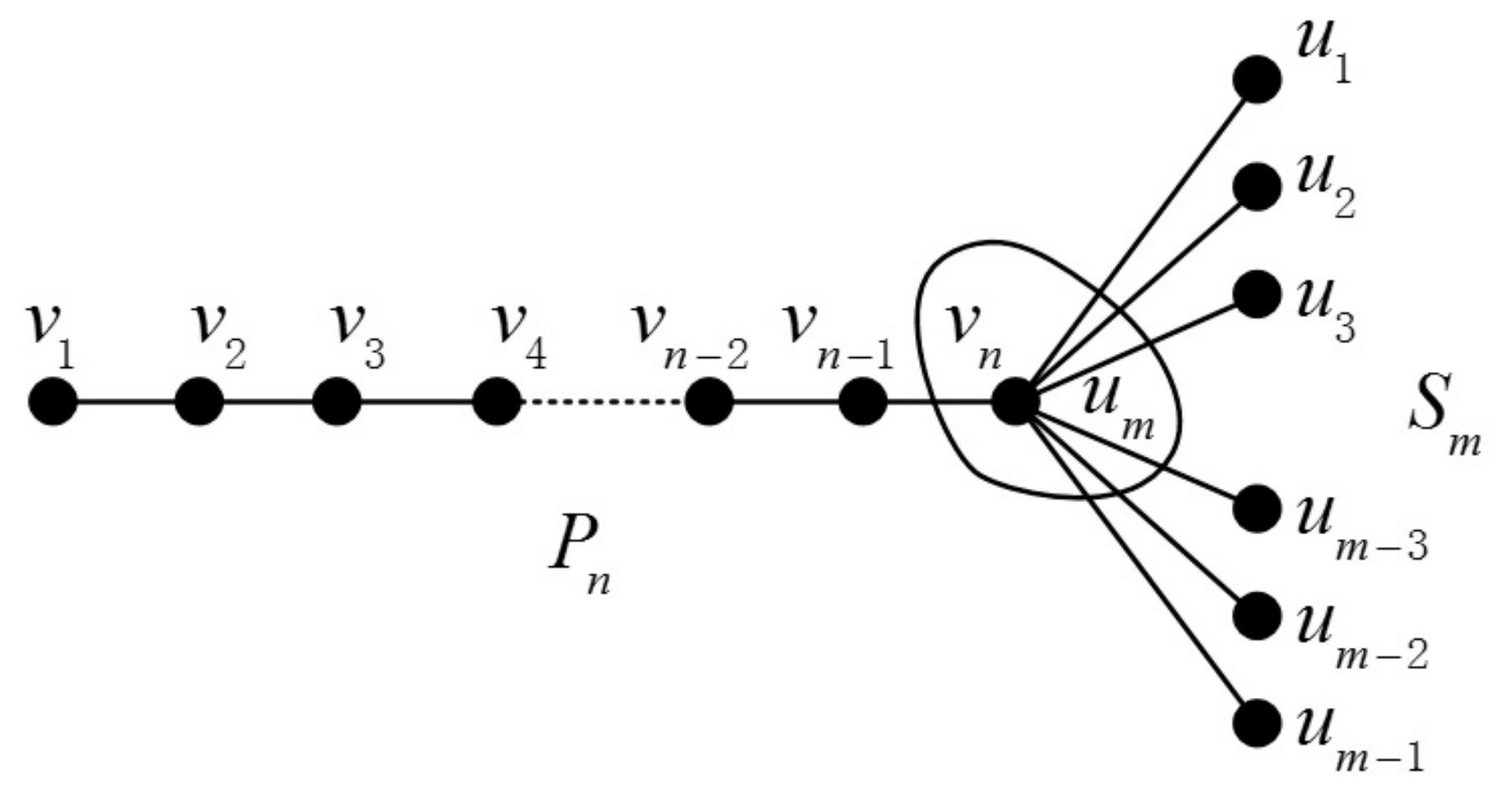 Molecules 23 01731 g005 Molecules 23 01731 g005