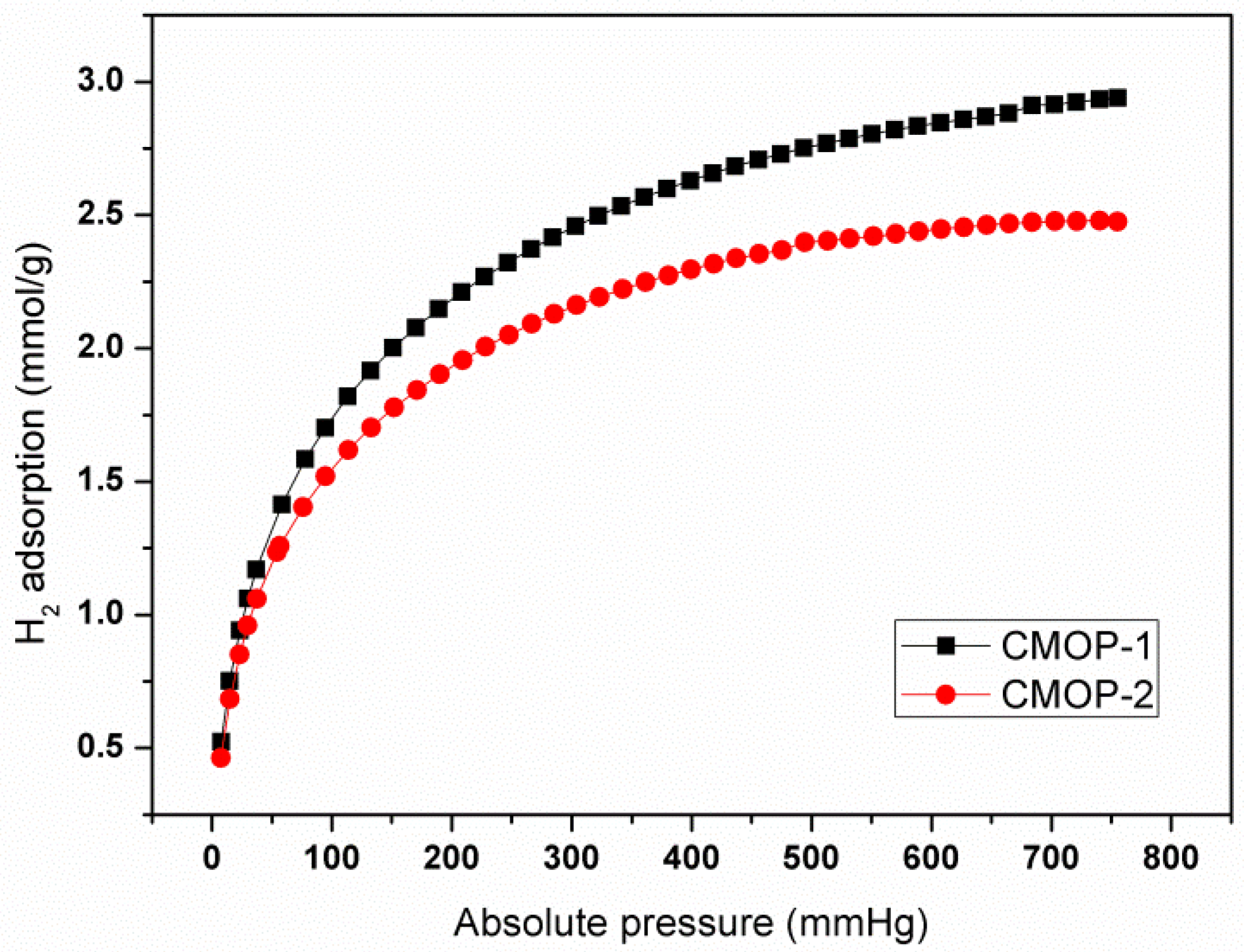 Molecules 23 01732 g003
