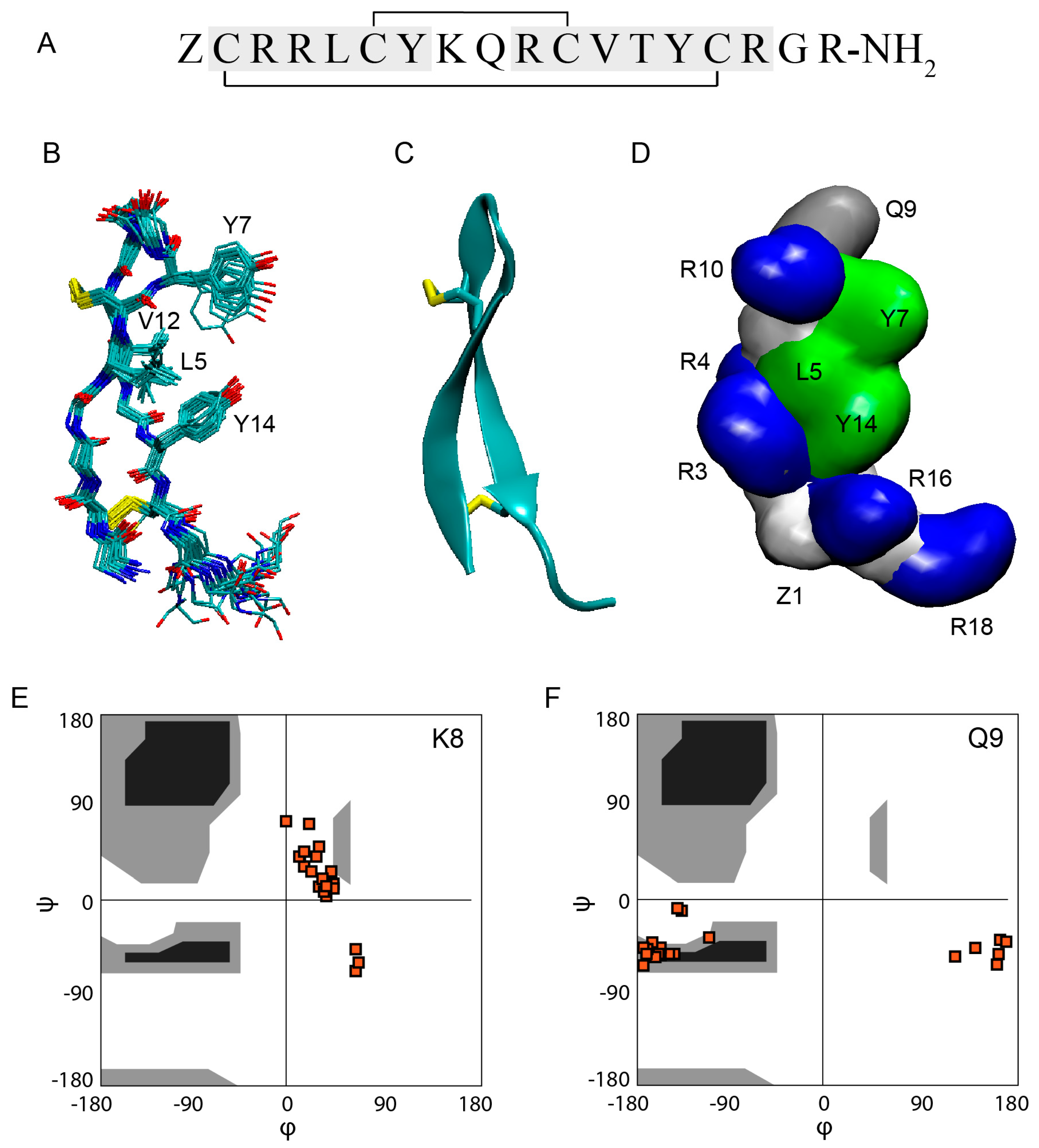 Molecules 23 01733 g001