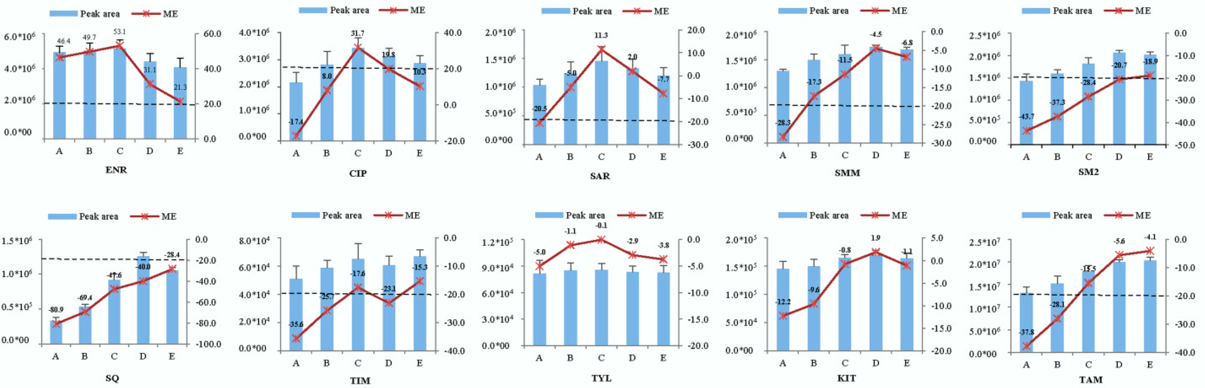 Molecules 23 01736 g004