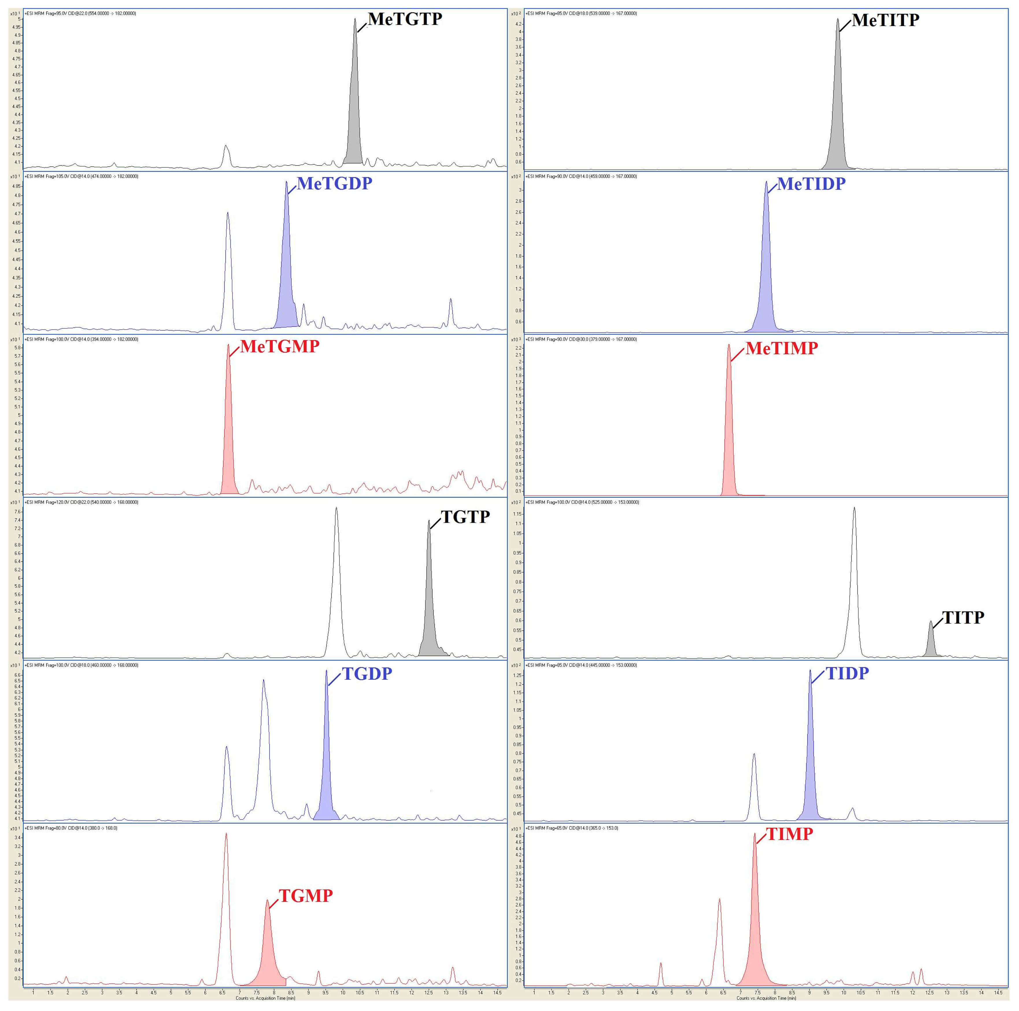 Molecules 23 01744 g002 Molecules 23 01744 g002